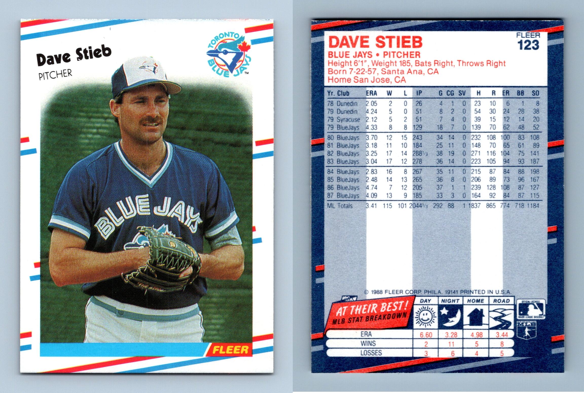 Toronto Blue Jays on X: It was 25 years ago today that Dave Stieb