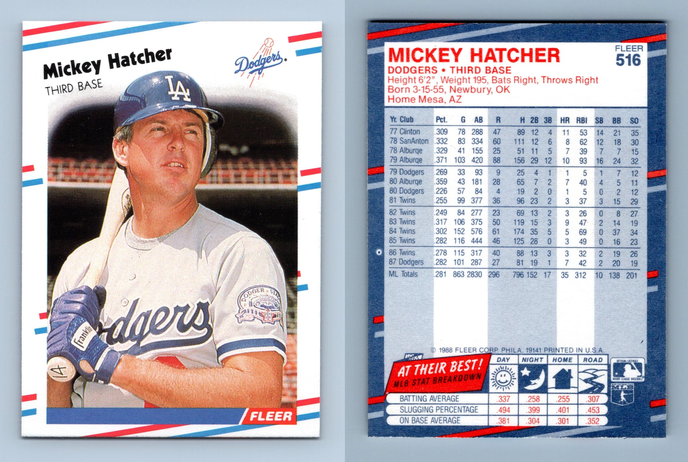 Kent Hrbek - Twins #13 Fleer 1988 Baseball Trading Card