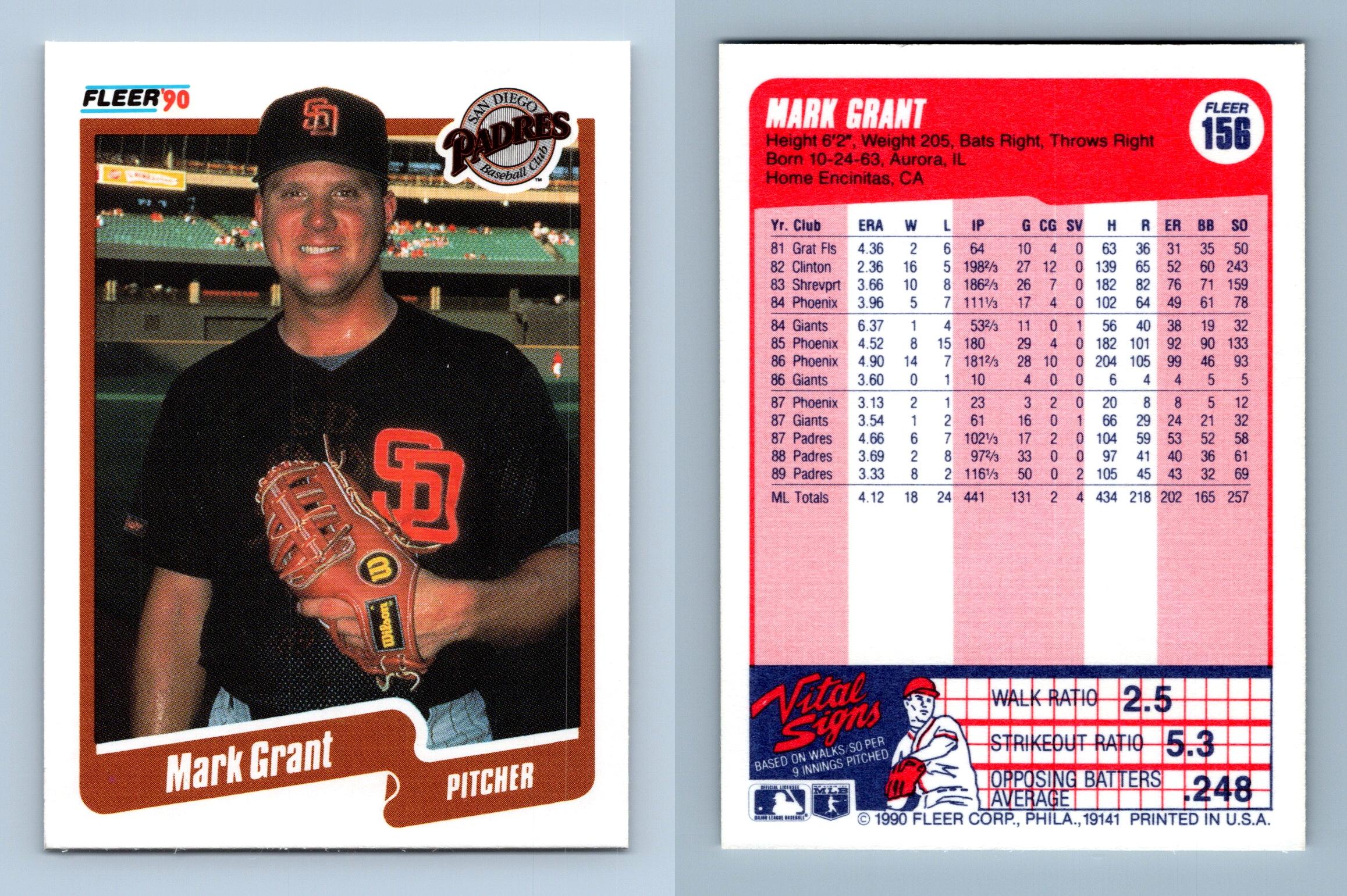Mark Grant Baseball Cards