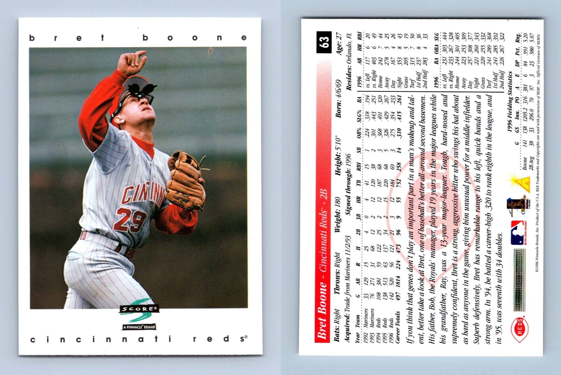 Bret Boone - Reds #63 Score 1997 Baseball Trading Card