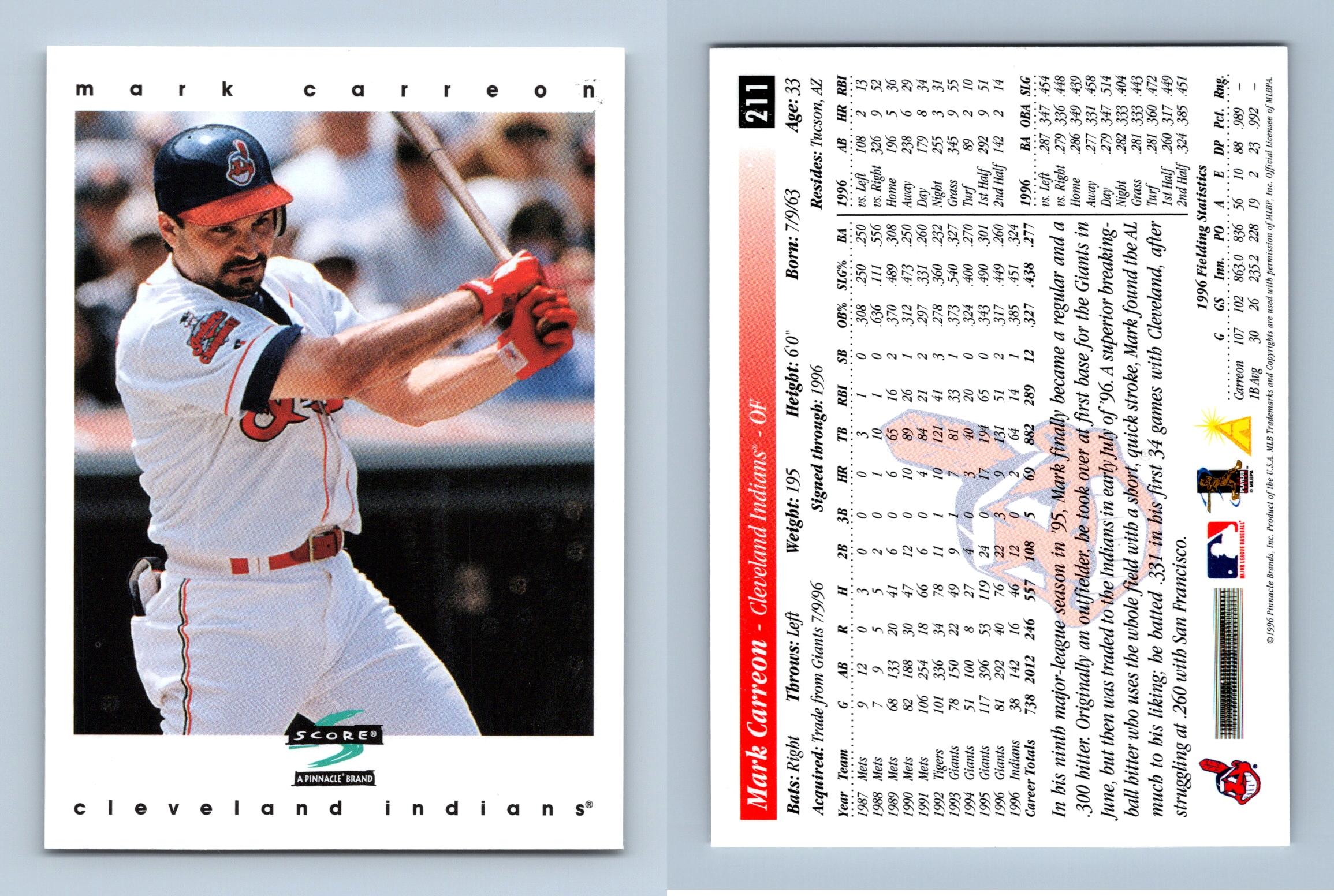 Pete Incaviglia Signed 1997 Score Baseball Card - Philadelphia Phillies
