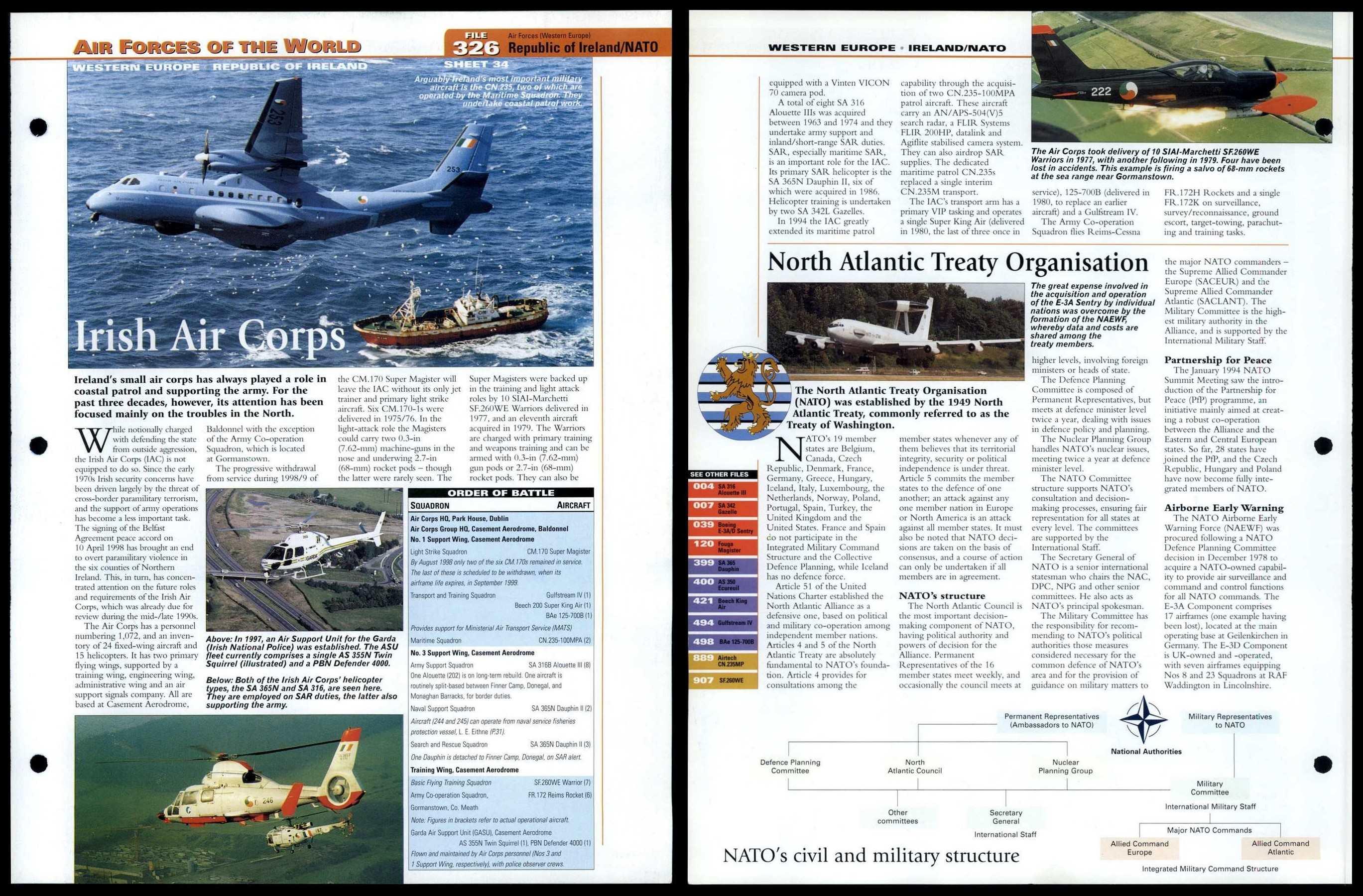 Irish Air Corps #326 Air Forces - World Aircraft Information Page