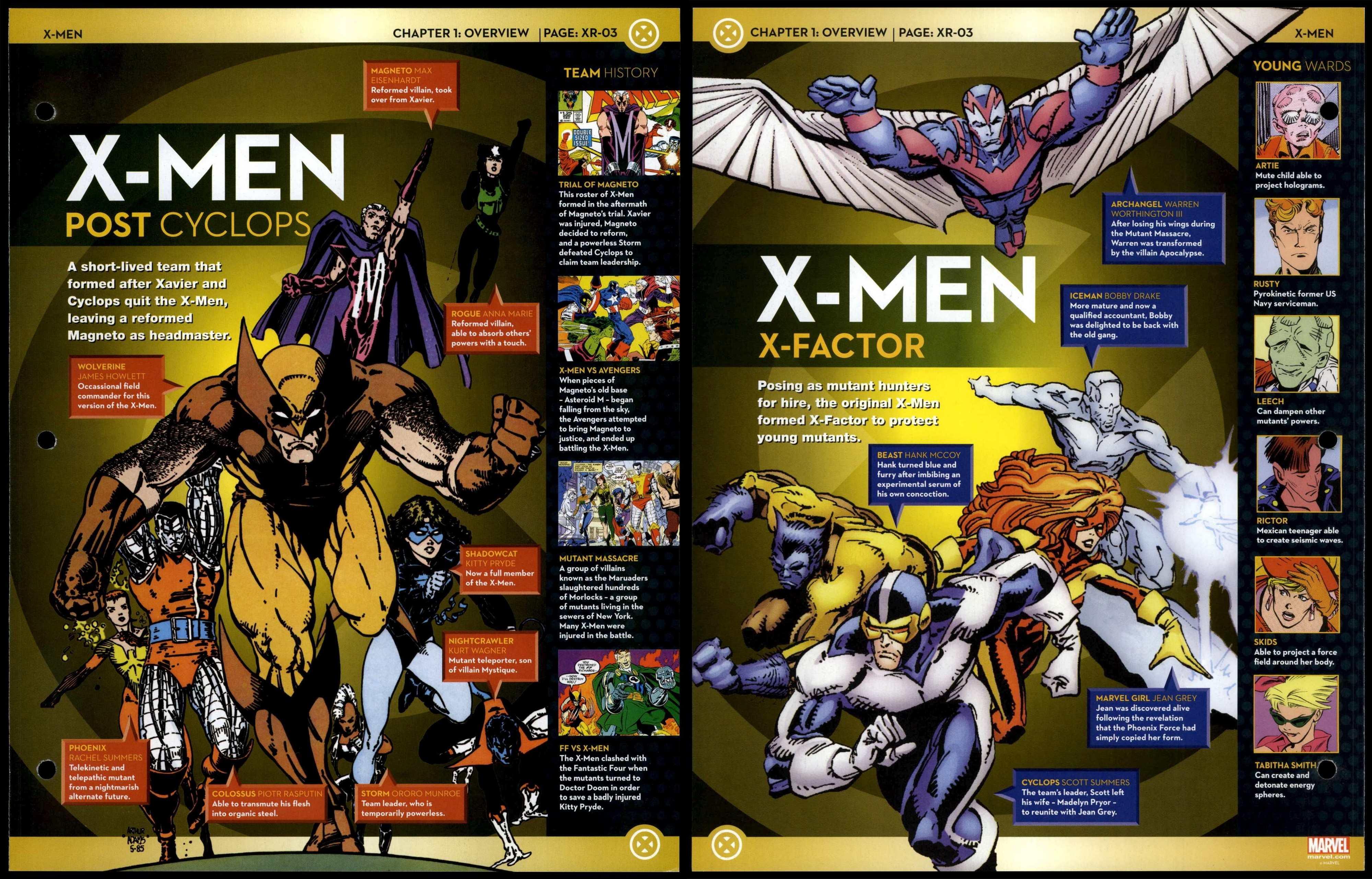 Post Cyclops / X-Factor - X-Men #XR-03 Overview - X-Men Marvel Fact ...