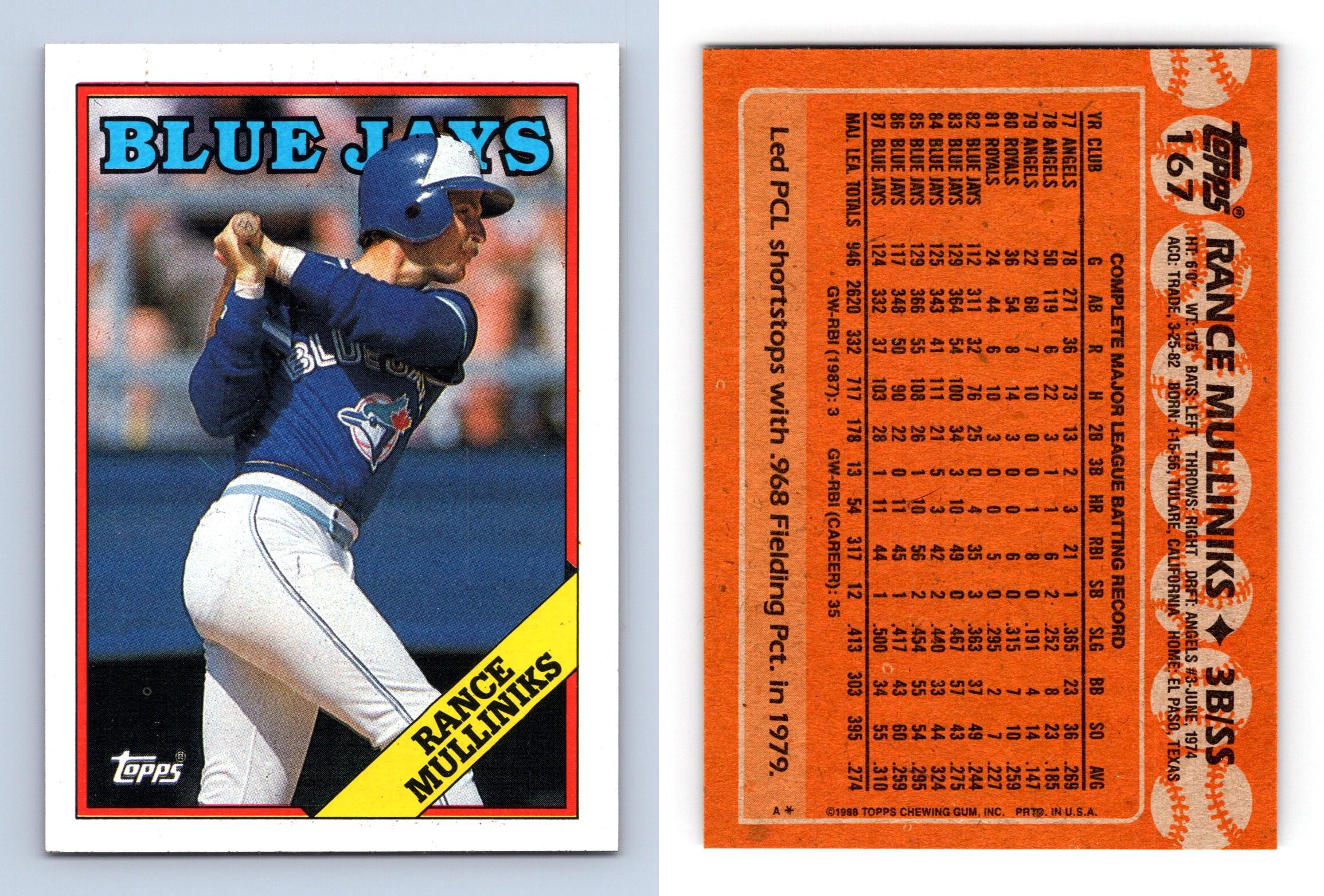 Rance Mulliniks - Blue Jays #167 Topps 1988 Baseball Trading Card