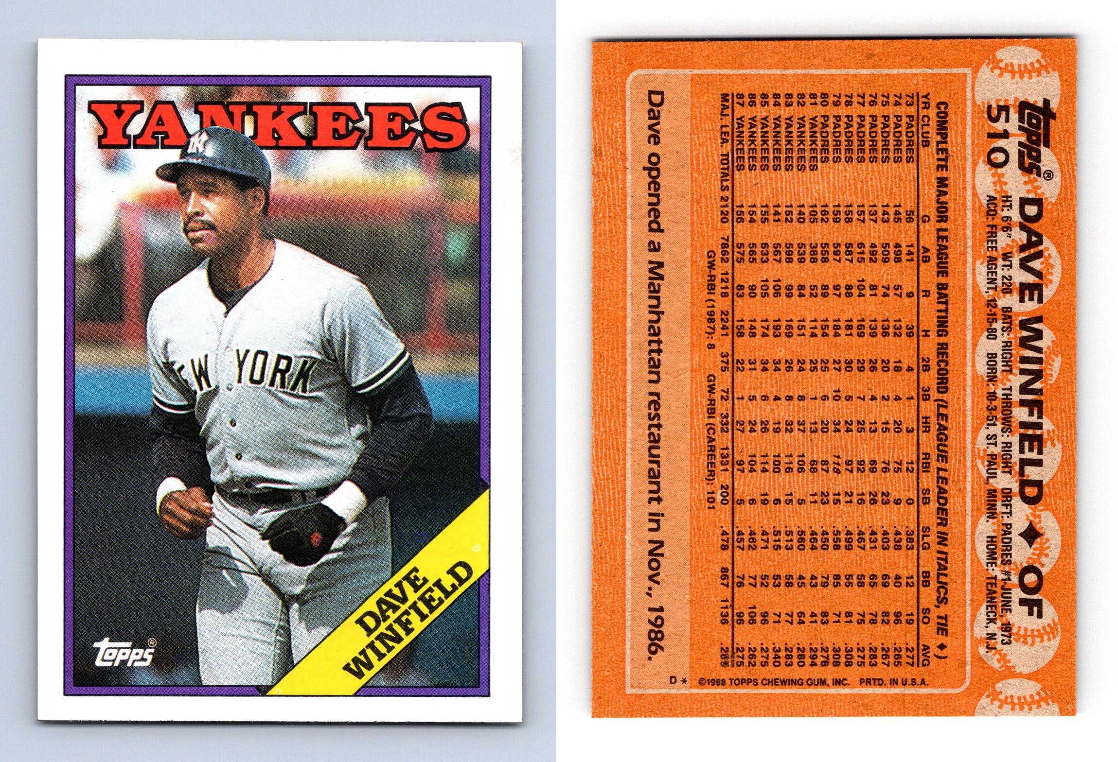 Wally Backman - Mets #333 Topps 1988 Baseball Trading Card