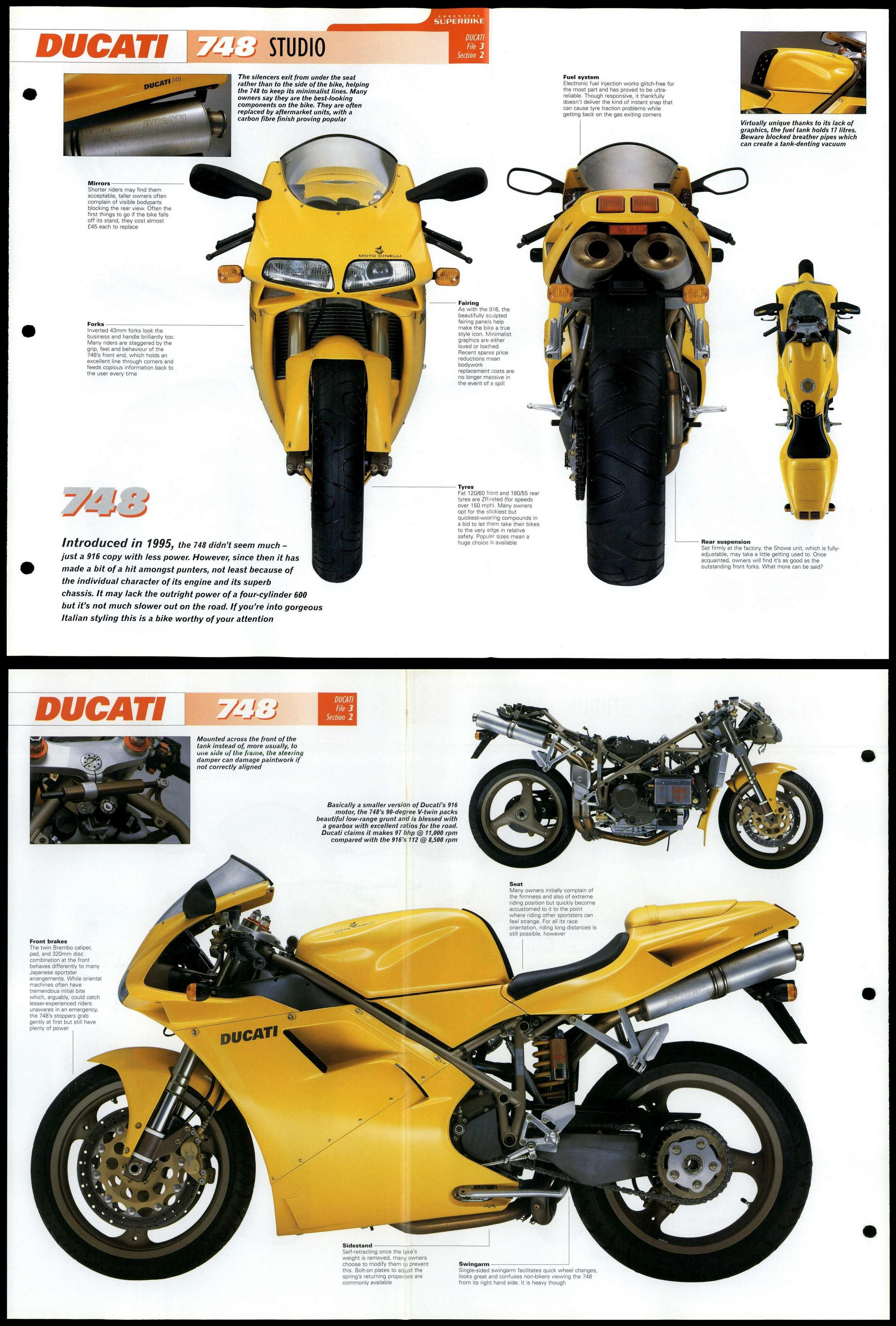 ducati price range