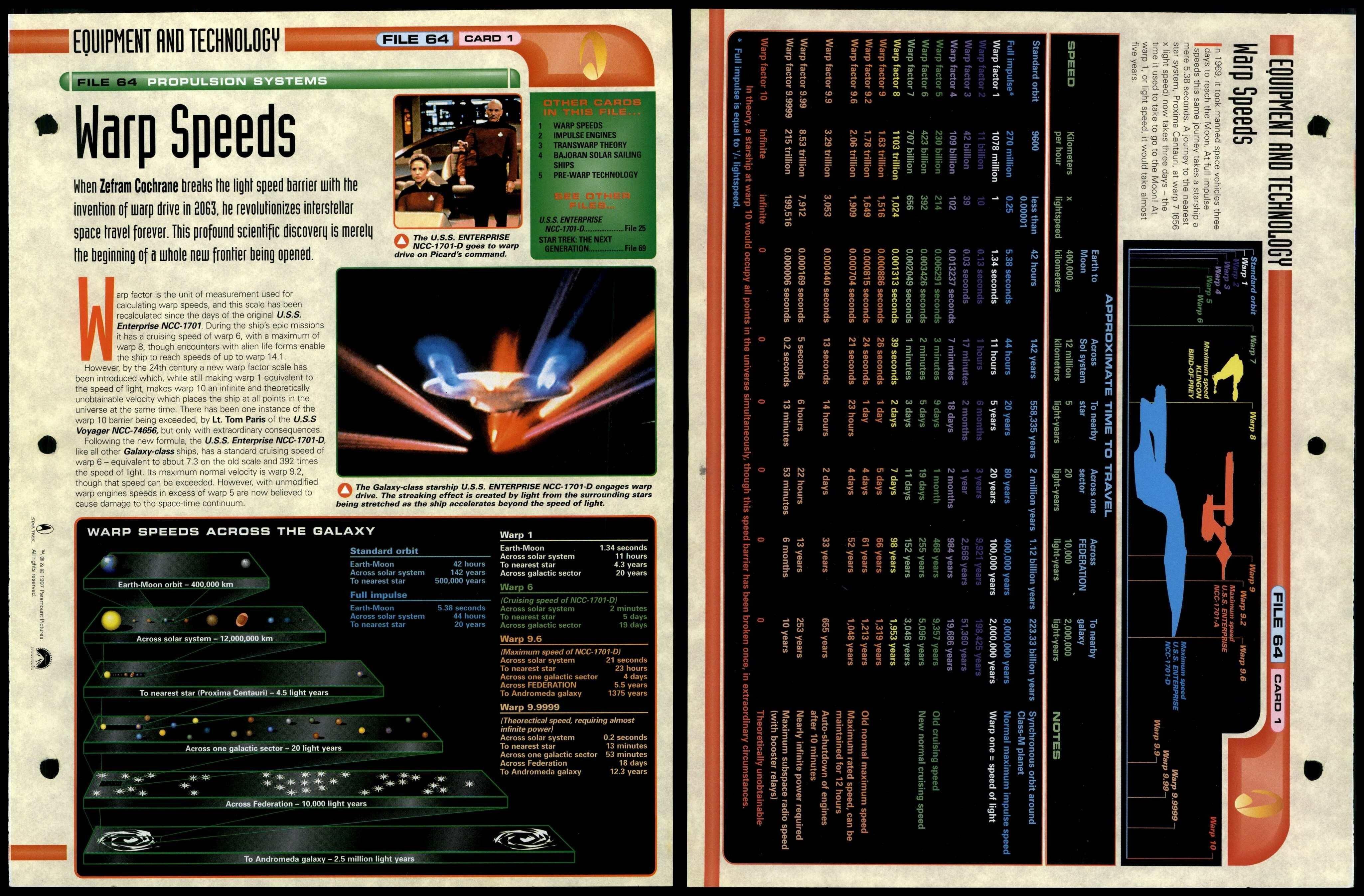 Warp Speeds - Propulsion Systems - Star Trek Fact File Page