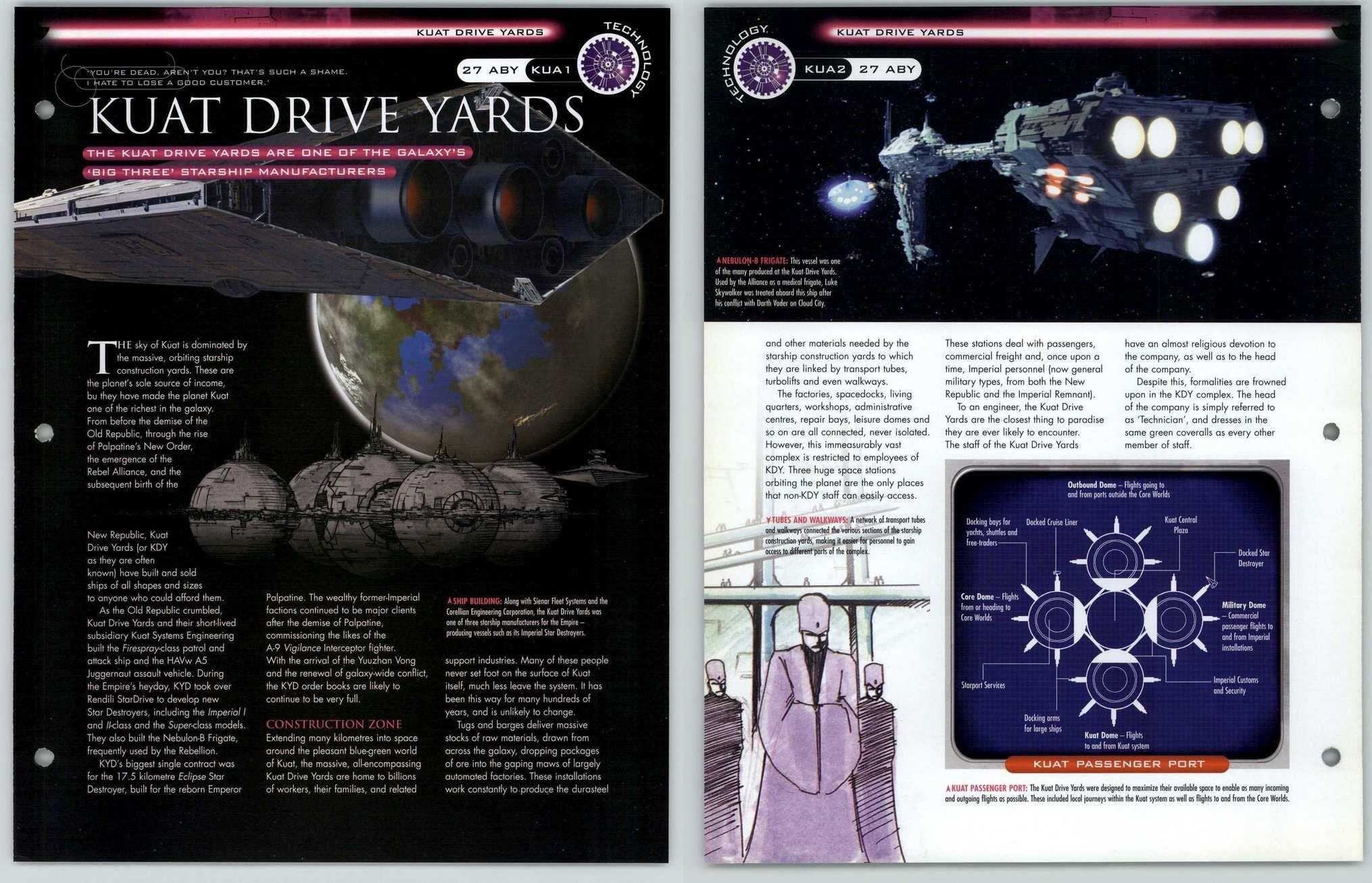 Kuat Drive Yards KUA1 2 Technology Star Wars Fact File Page