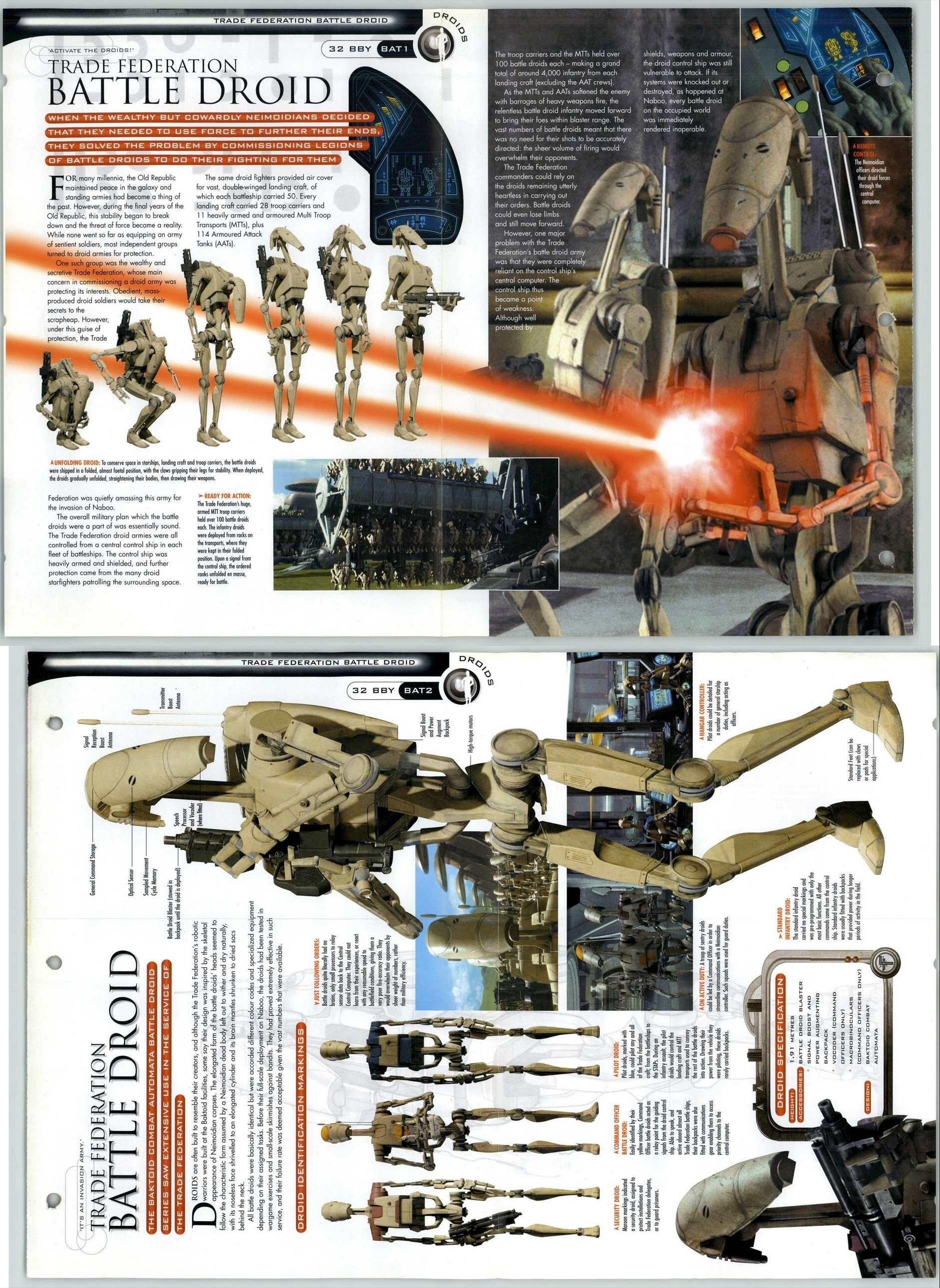 Battle Droid BAT12 Droids Star Wars Fact File FoldOut Page