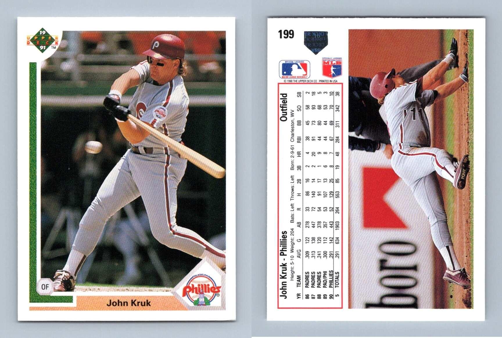 John Kruk - Trading/Sports Card Signed