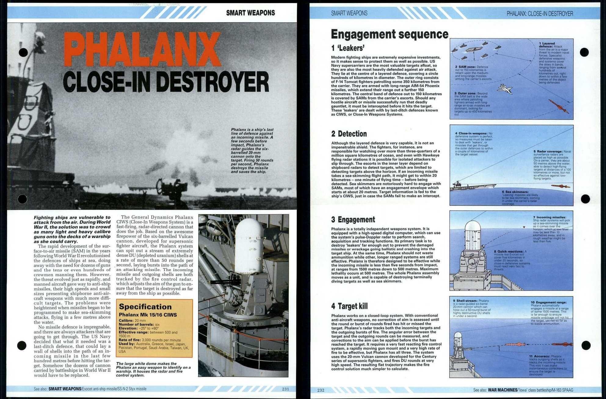 Phalanx Close-In Destroyer - Smart Weapons - In Combat Fact File Page