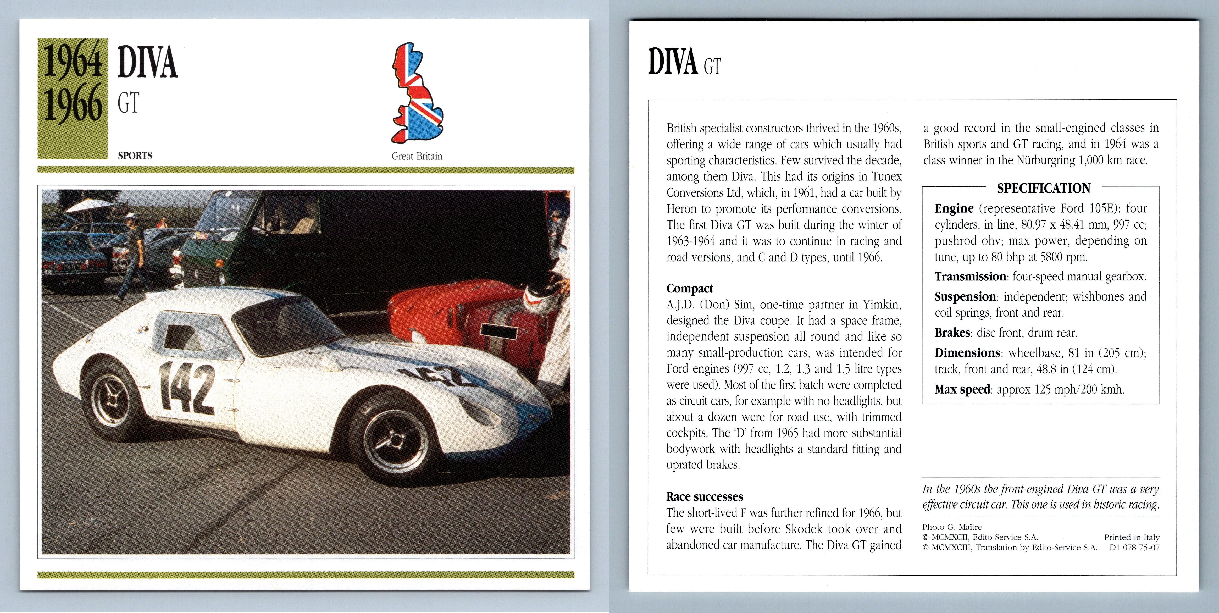 Diva GT 196466 Sports Collectors Club Card