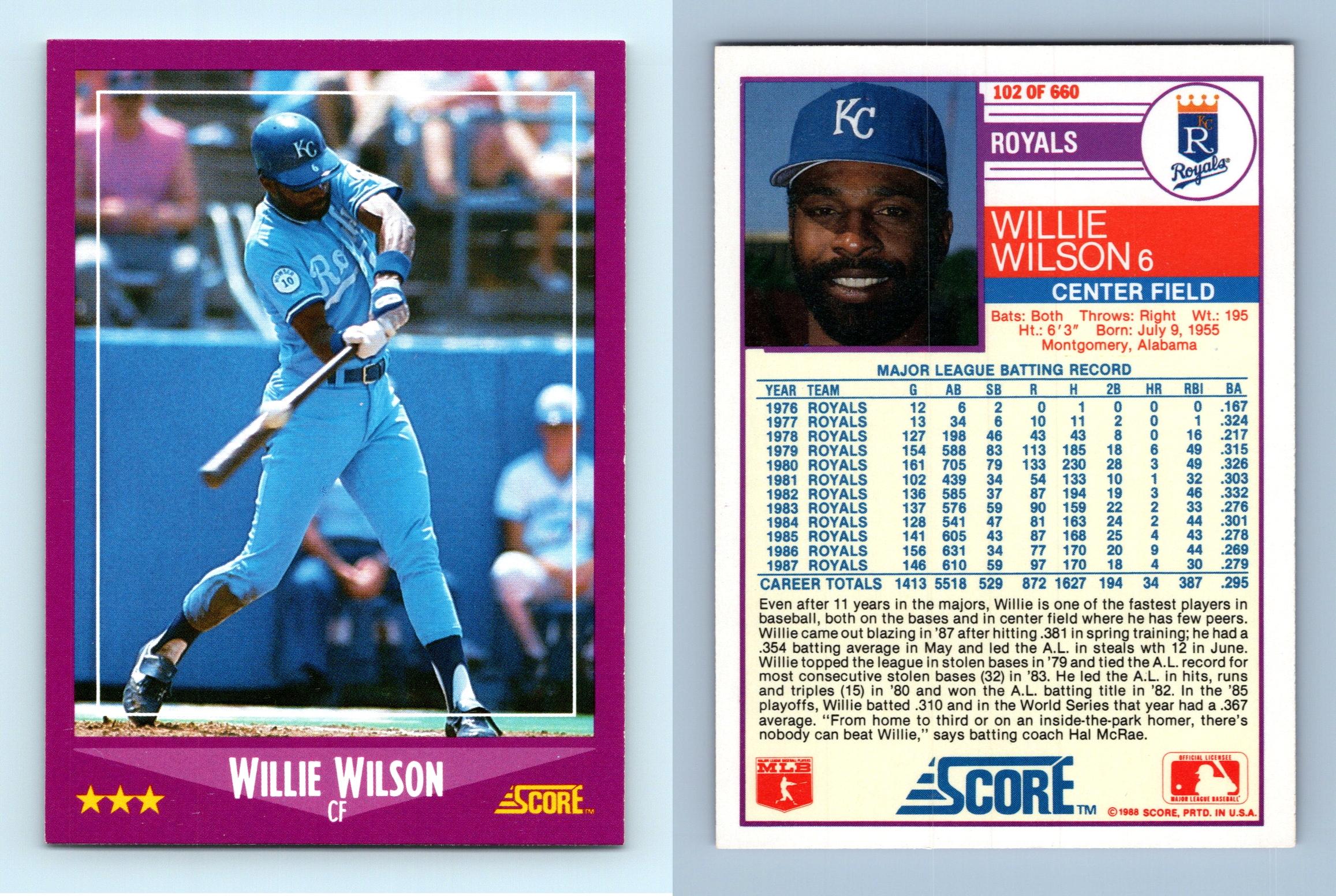 MLB Willie Wilson Signed Trading Cards, Collectible Willie Wilson Signed  Trading Cards