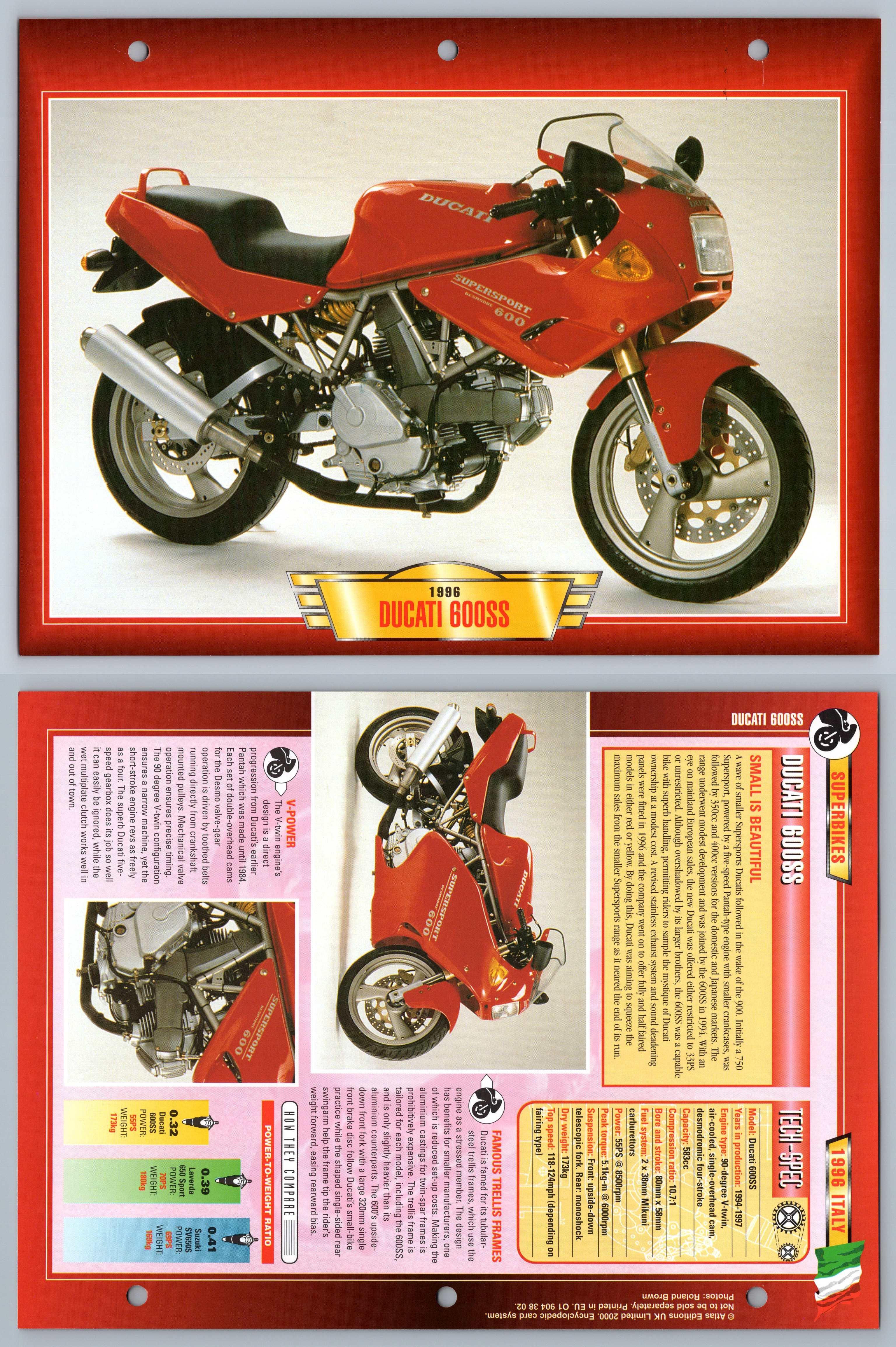 Ducati 600ss deals