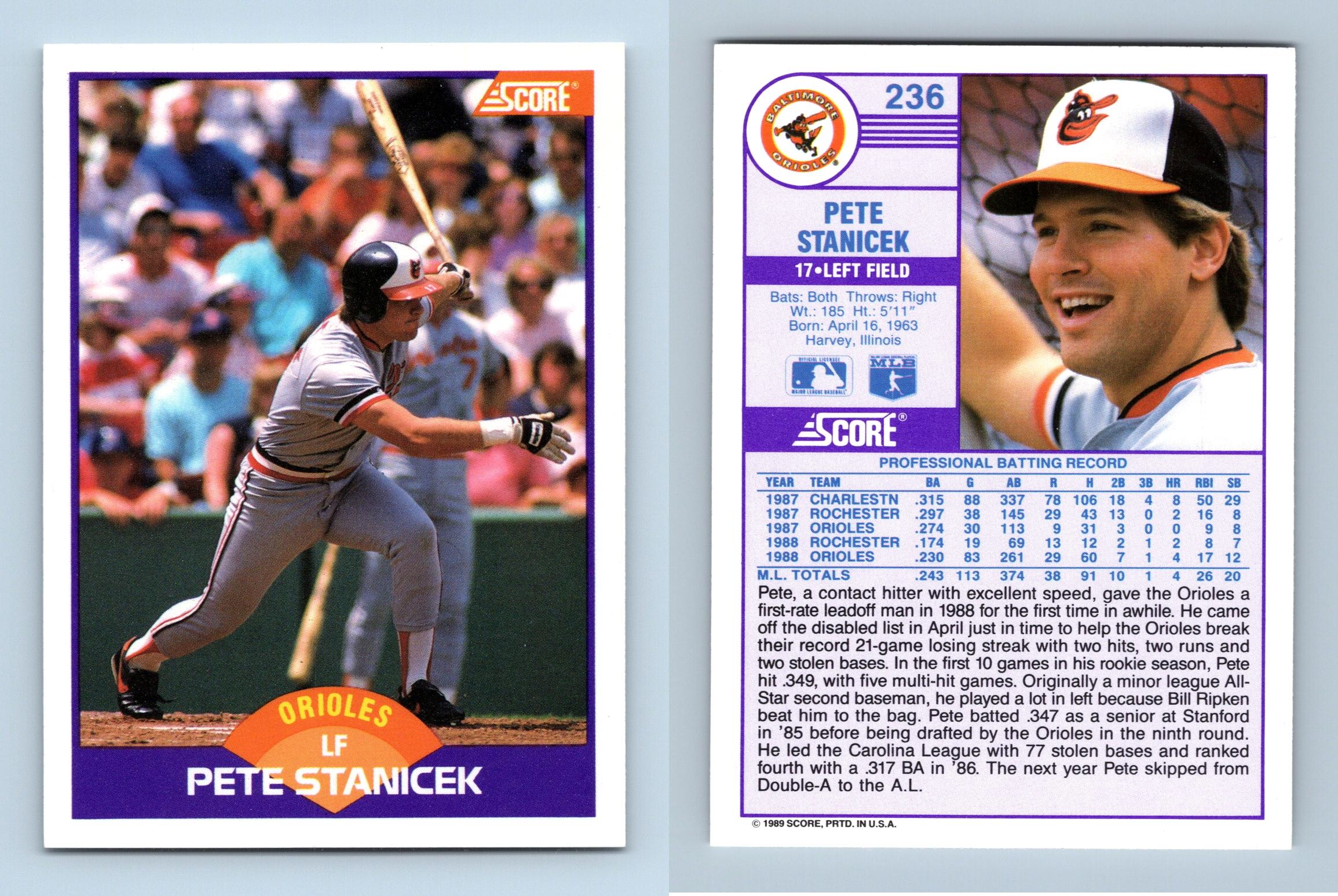 Ozzie Guillen  Baseball cards, Orioles, Baltimore orioles