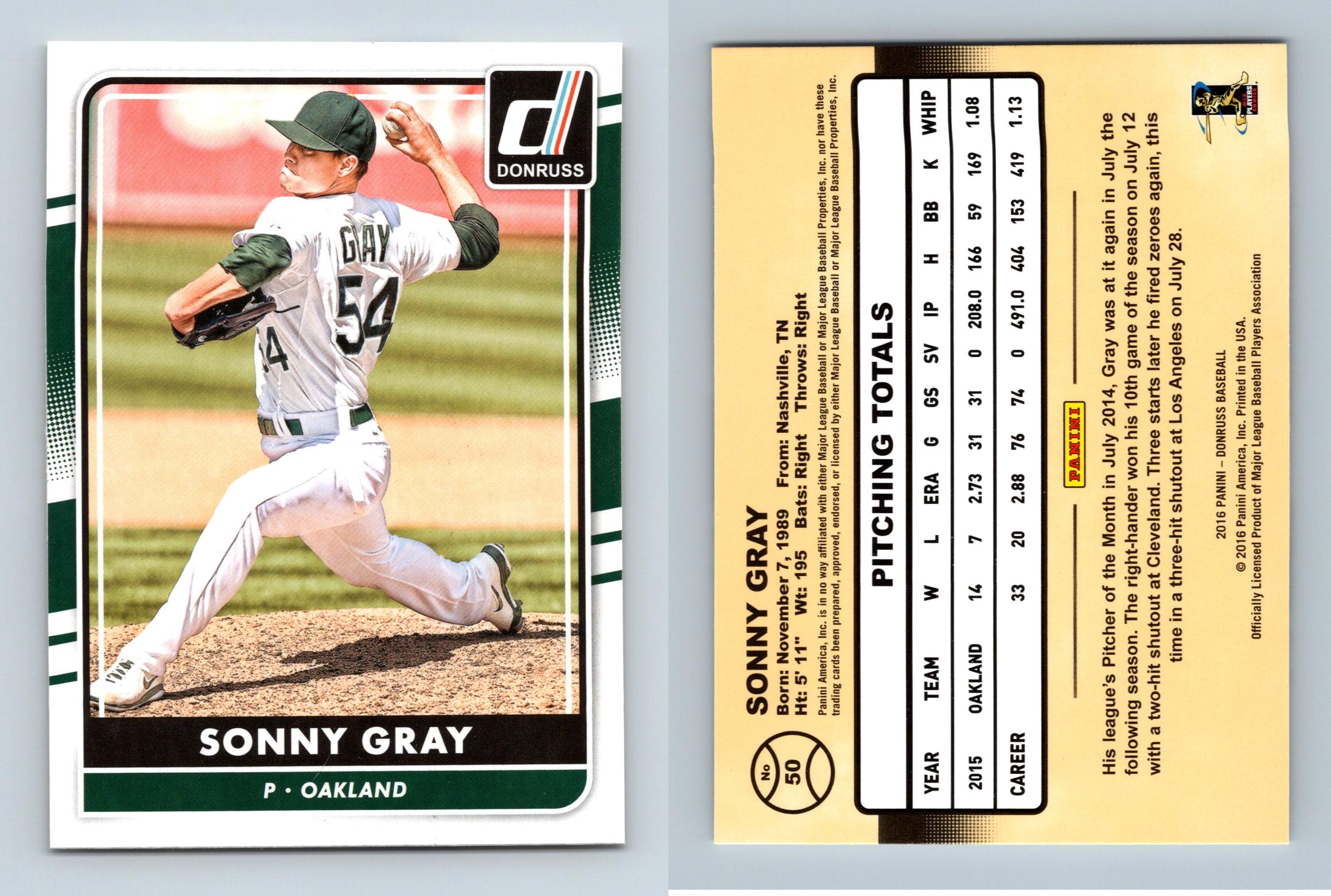 50 in 50: Sonny Gray