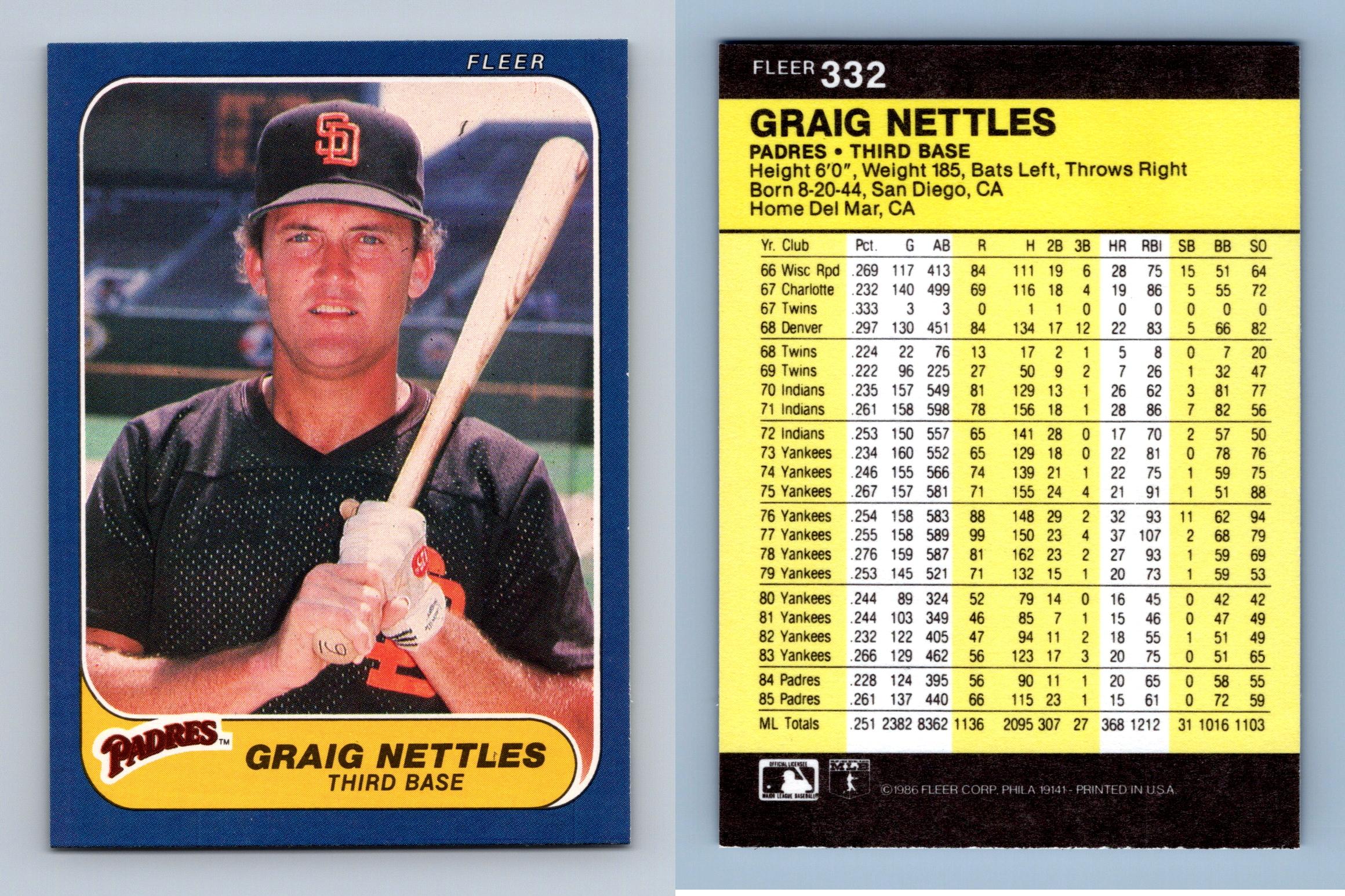 Graig Nettles - Trading/Sports Card Signed