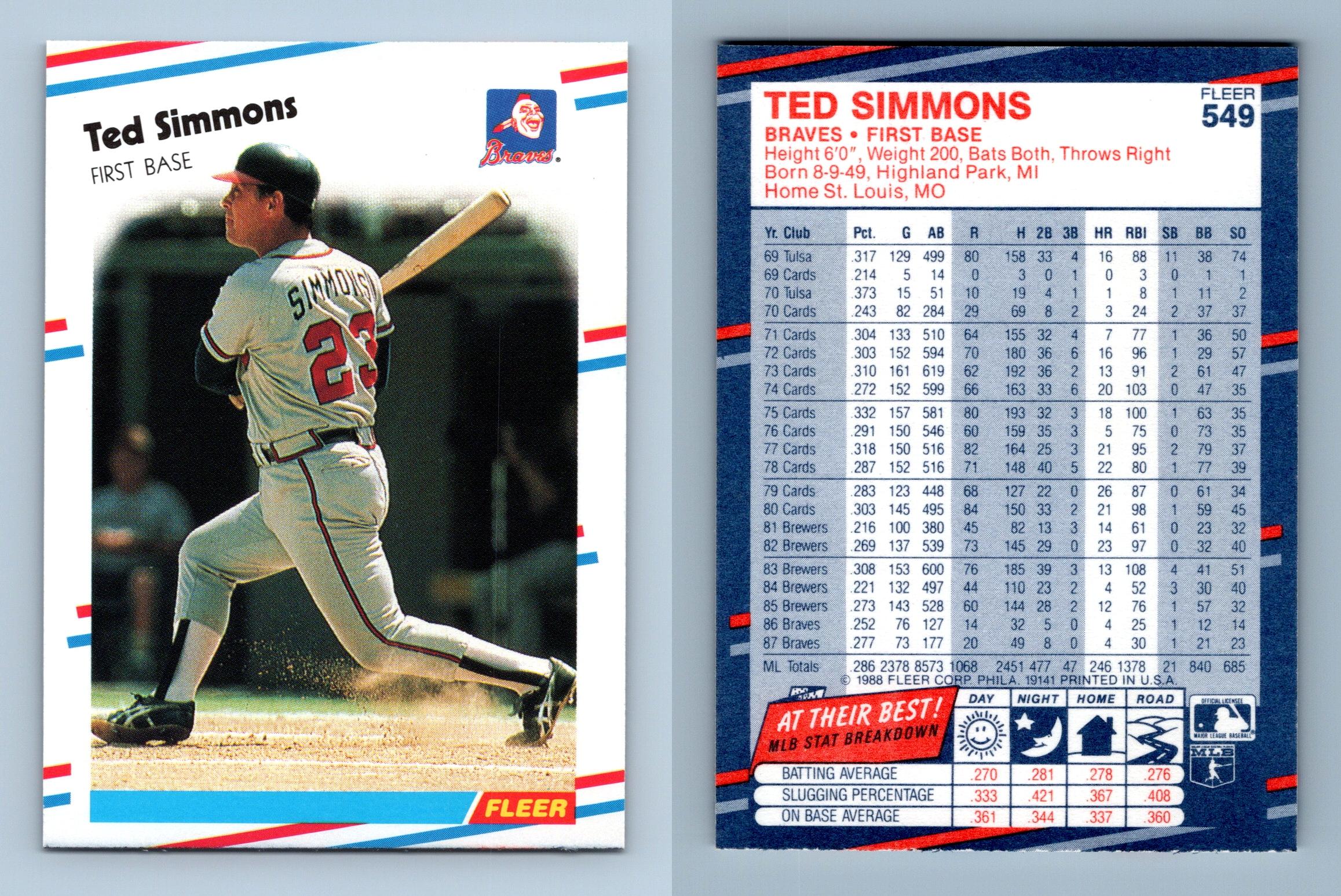 Ted Simmons Baseball Trading Cards