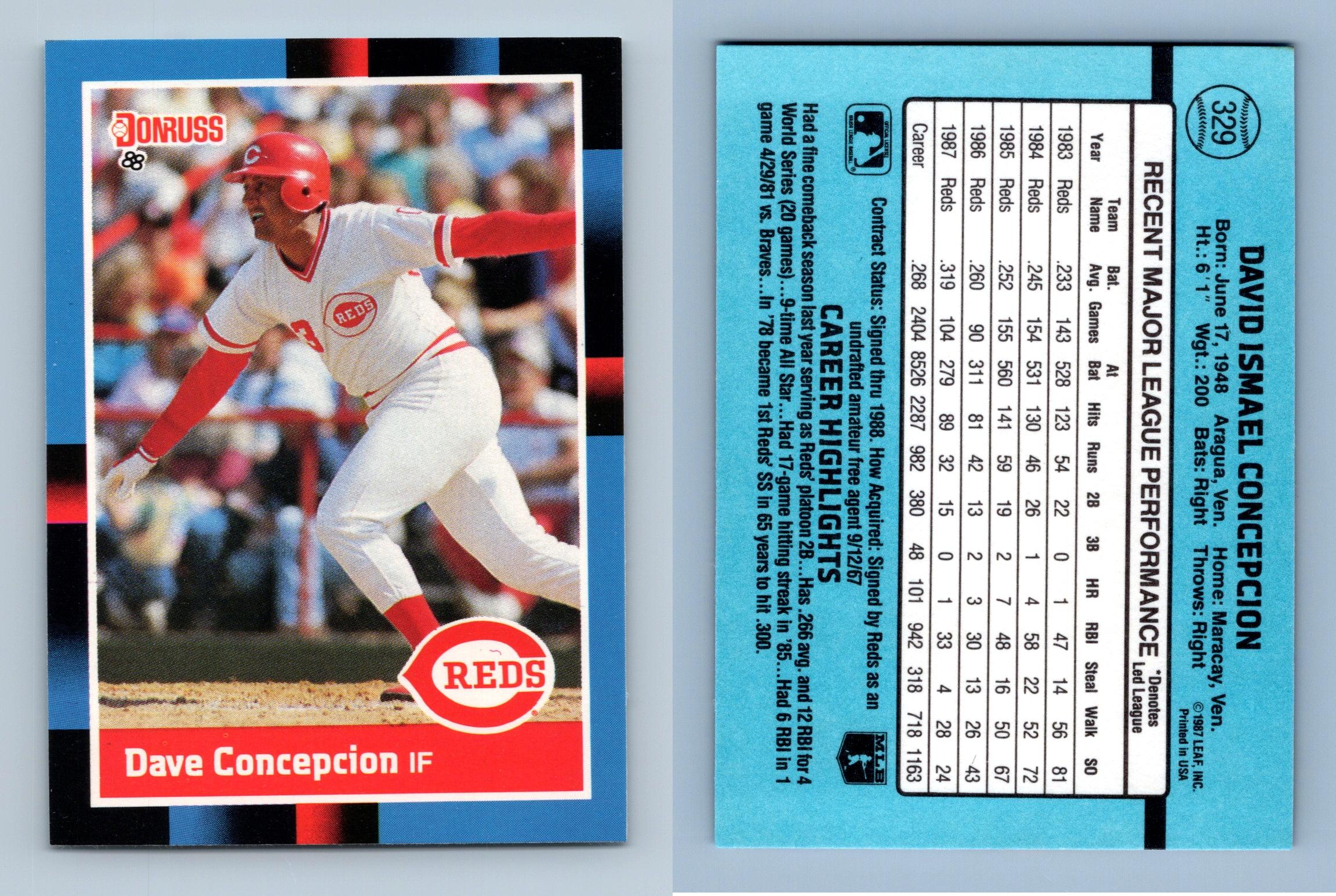 Dave Concepcion - Reds #329 Donruss 1988 Baseball Trading Card