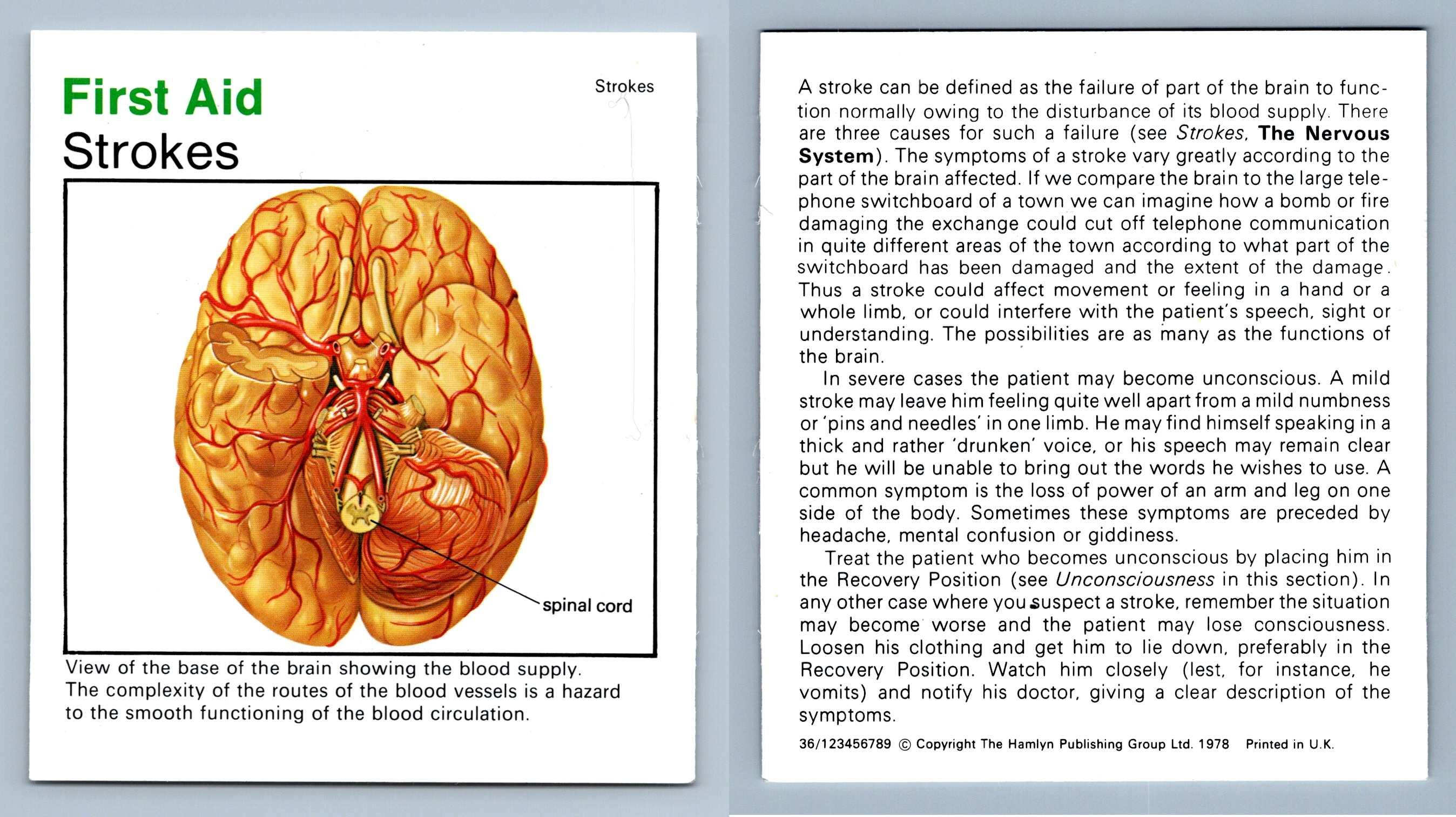 Strokes First Aid Home Medical Guide 1975 8 Hamlyn Card