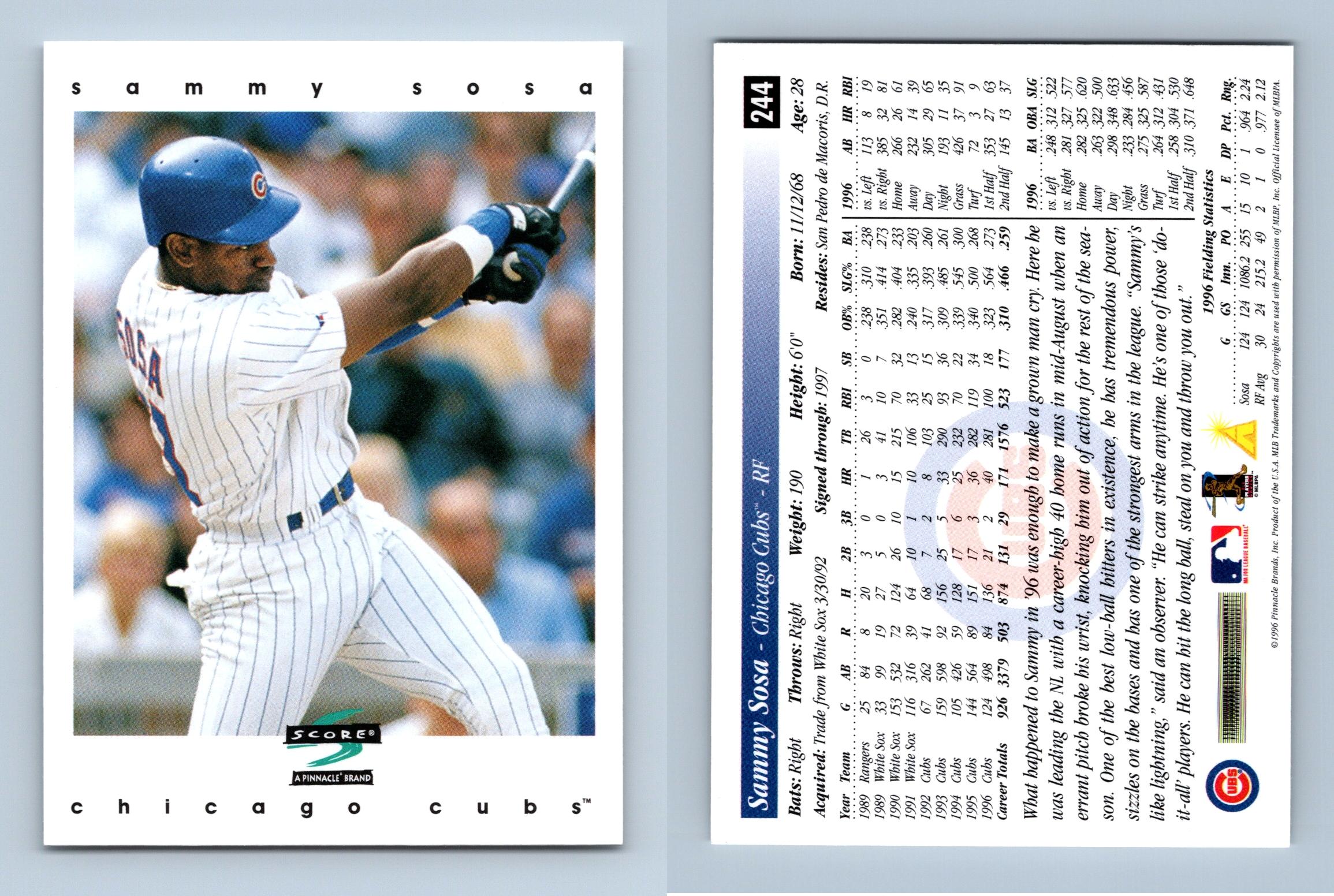 Sammy Sosa - Cubs #244 Score 1997 Baseball Trading Card