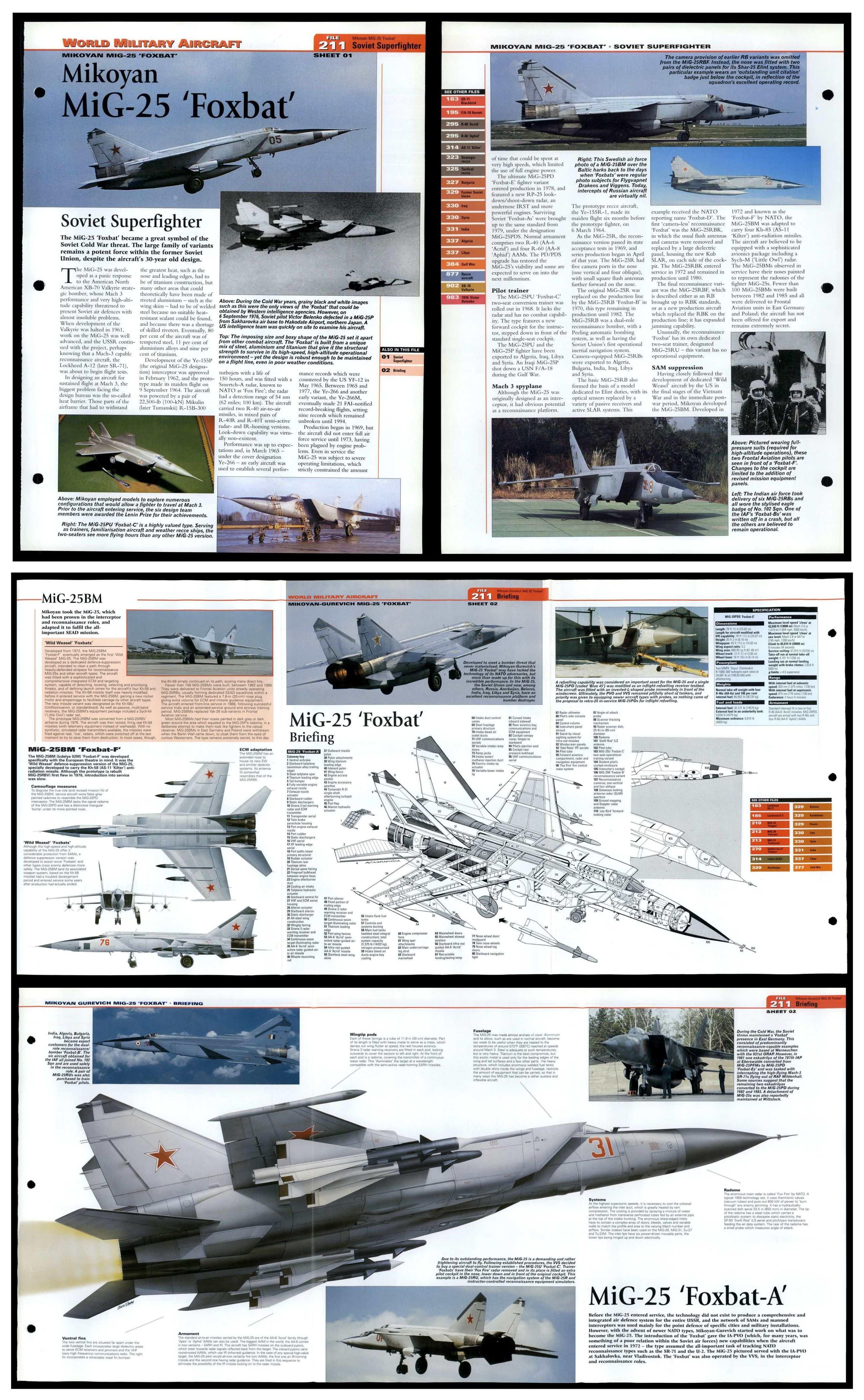 Mikoyan Mig-25 Foxbat #211 - Military - World Aircraft Information 2 Pages