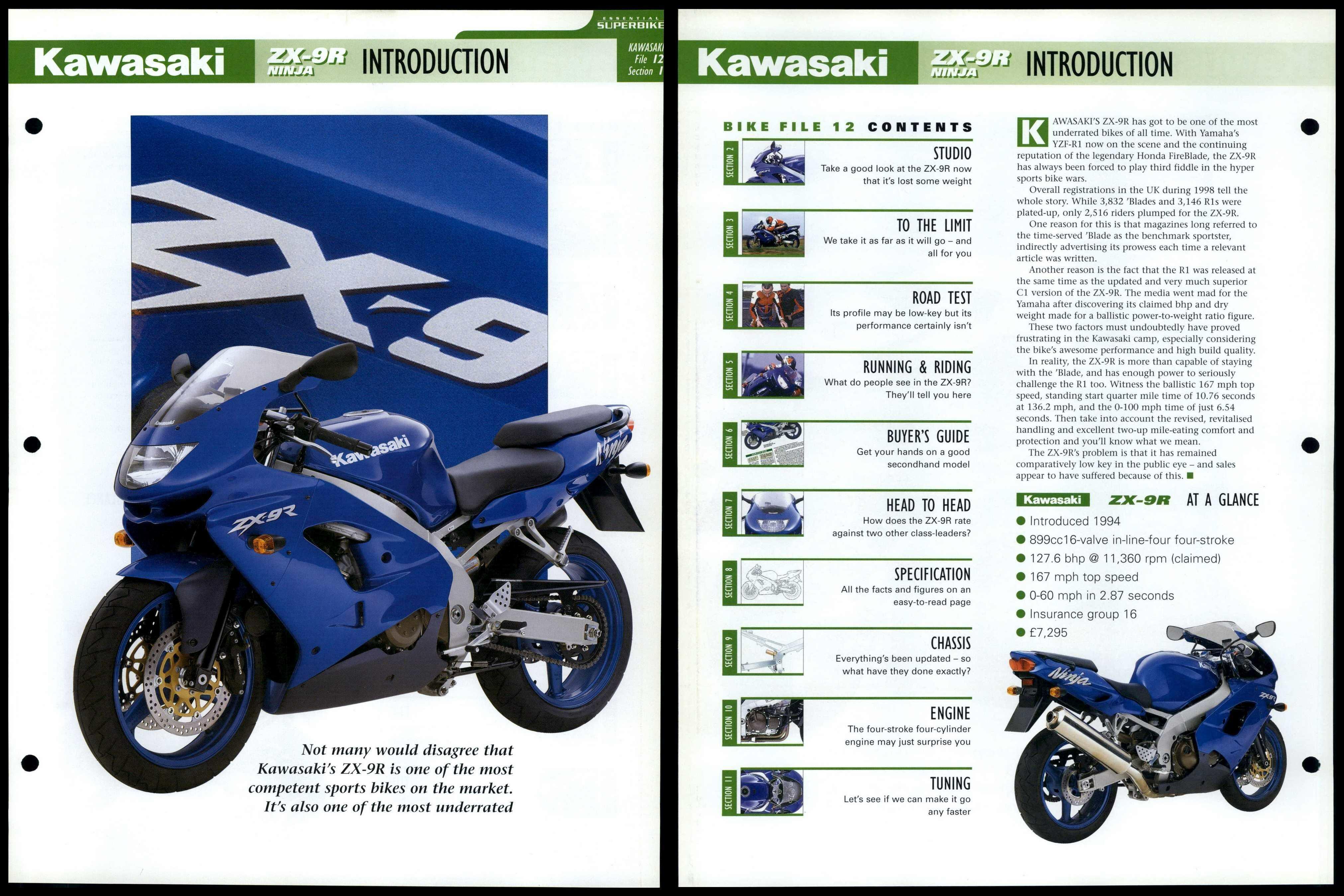 Kawasaki ZX 9R Ninja Introduction Essential Superbike Data