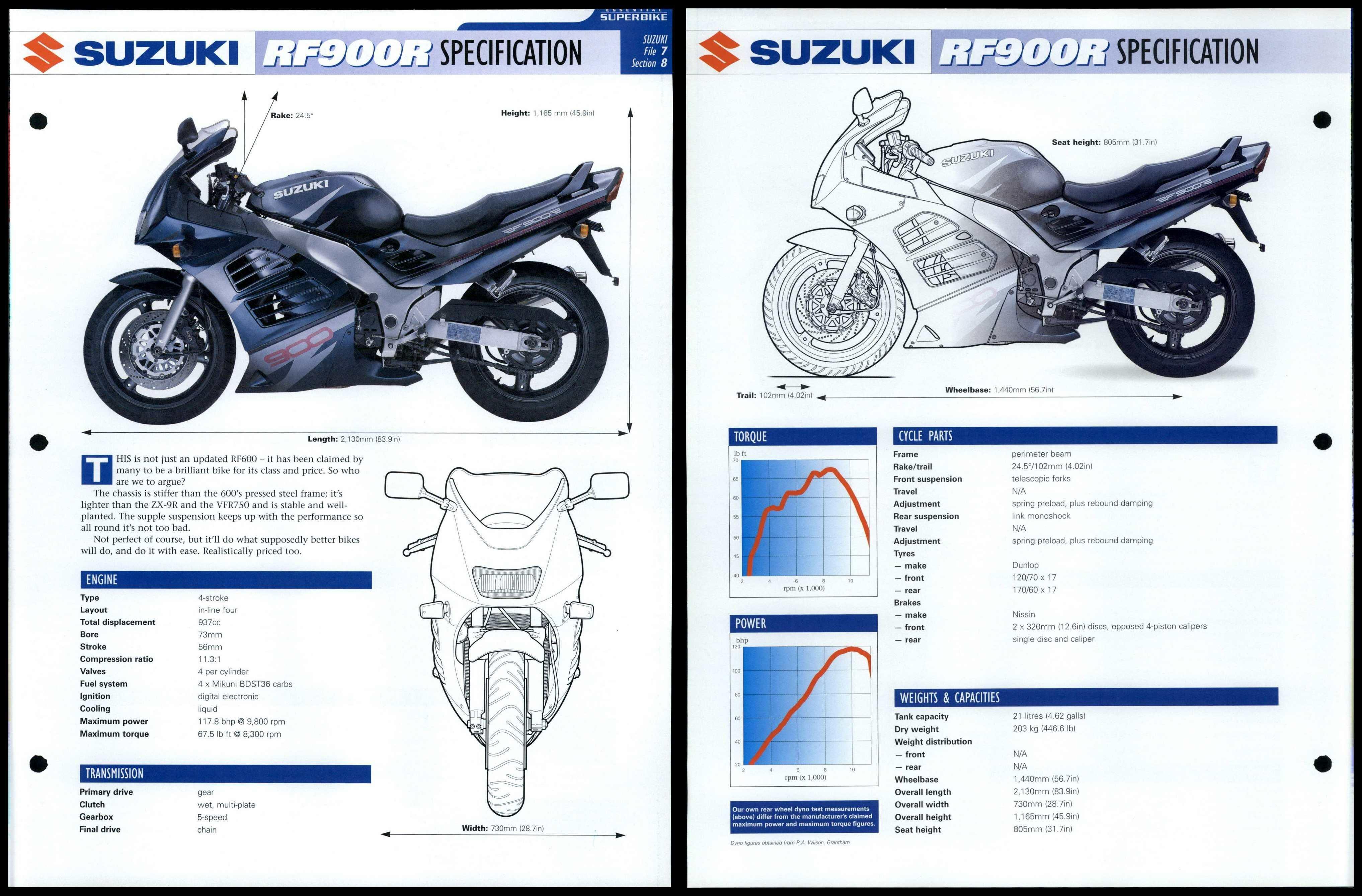 Kawasaki ZX-9R - Specification - Essential Superbike Data File Page