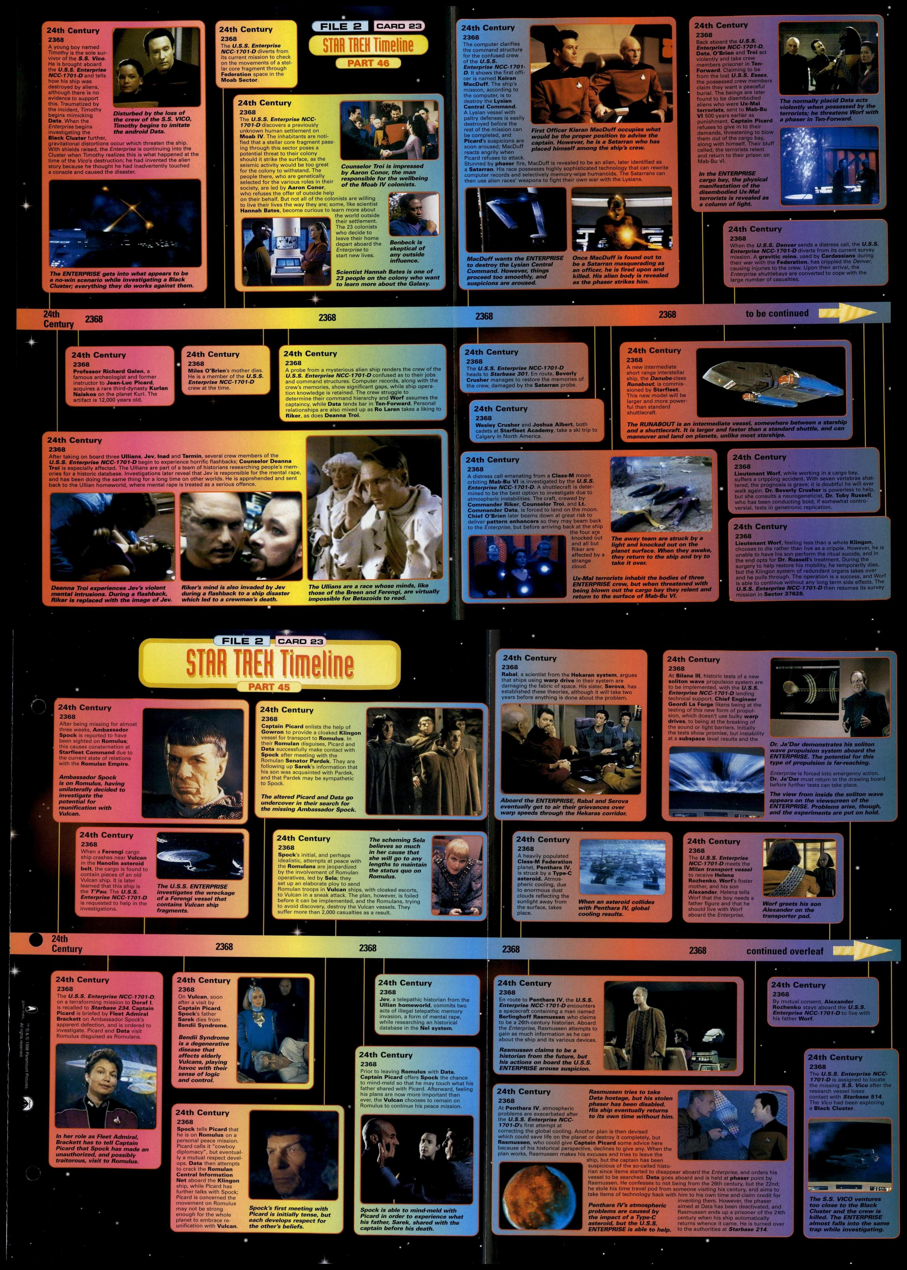 Star Trek Timeline Part 4546 Star Trek Fact File FoldOut