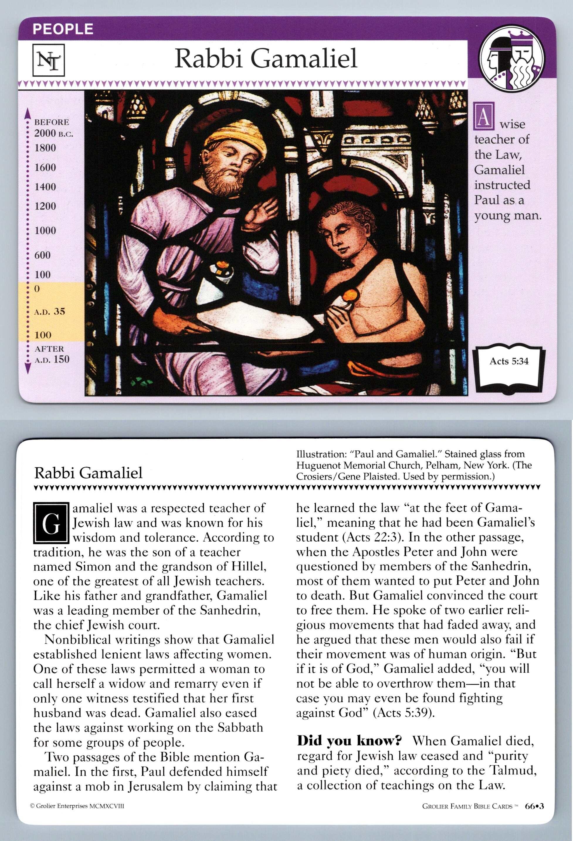 Rabbi Gamaliel 66.3 People Family Bible 19942001 Grolier Card