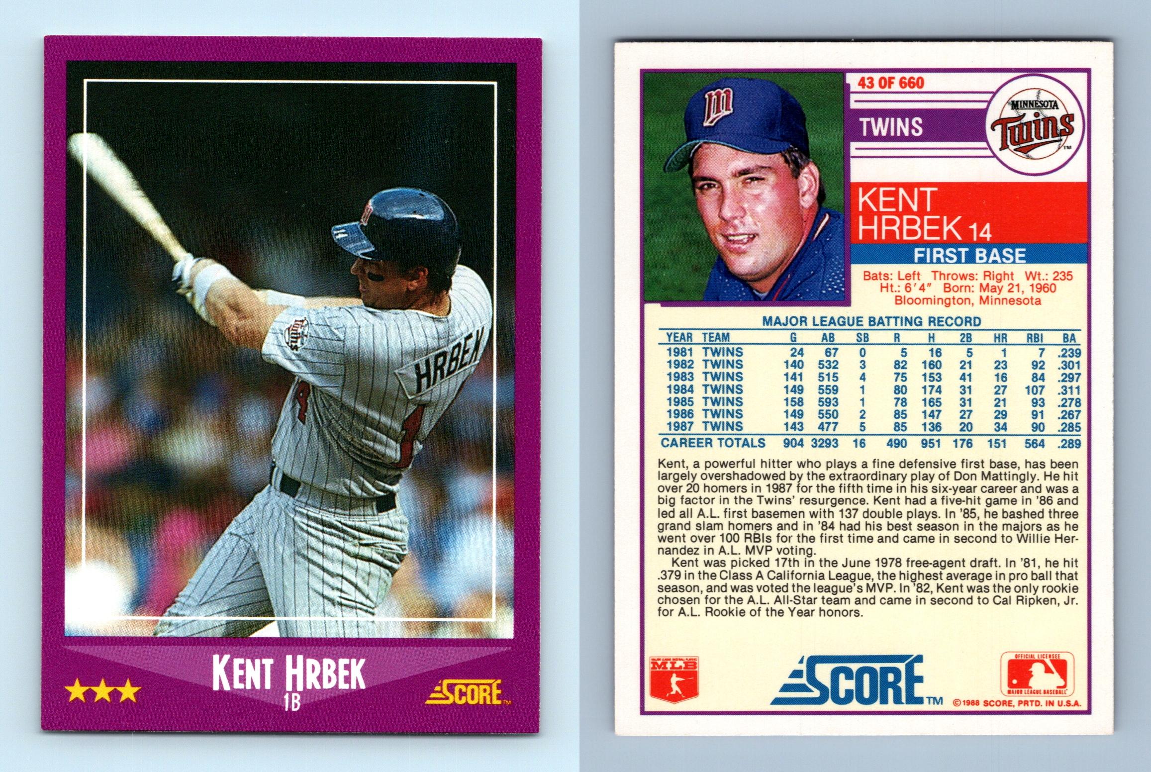 Kent Hrbek Rookie Card Baseball Cards