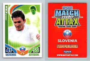 Slowenien Robert Koren Match Attax World Stars 