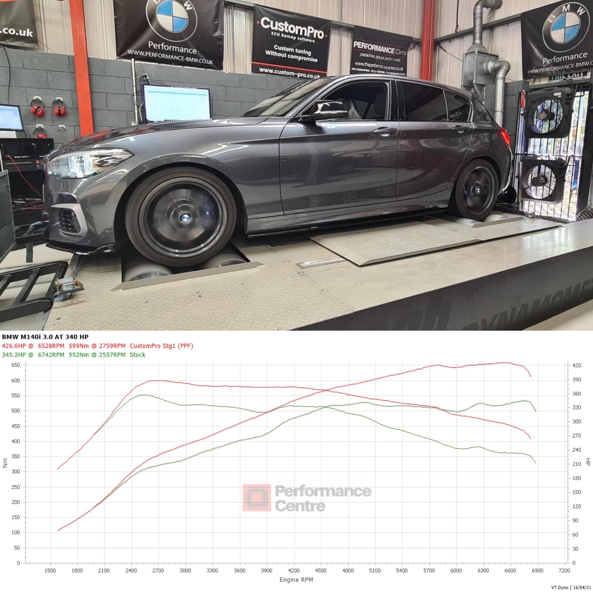 Bmw M140i Ppf Stage 1 Custompro Remap