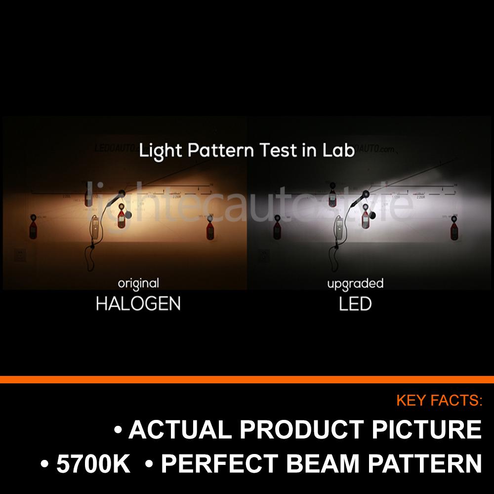 H7 Super Slim Fanless LED Conversion Car Headlight Bulbs Kit 5700K White