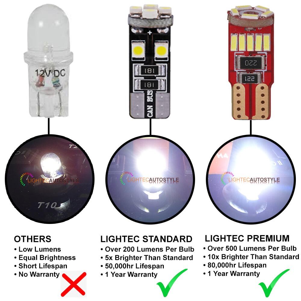 thumbnail image 2 of RTechnologyUK Premium Blue Xenon Full Interior LED Kit – For Vauxhall Corsa E VXR, UK Made 2 of 3
