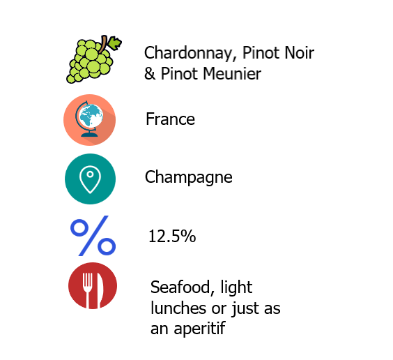 cheaper-champ-tasting-note.png