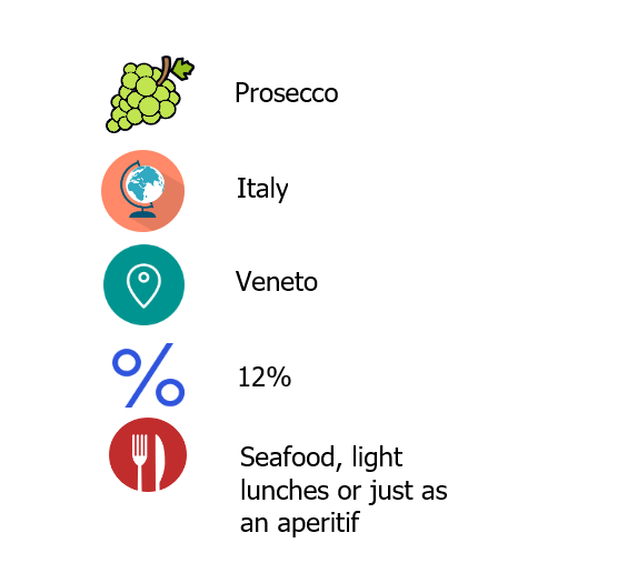 pro-tasting-note.png