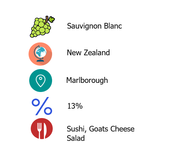 nz-sb-tasting-note.png