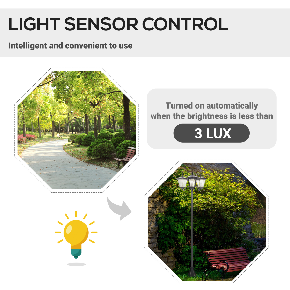 3-solar powered lamp post, ip44, 51.5lx47wx182.5h cm-black
