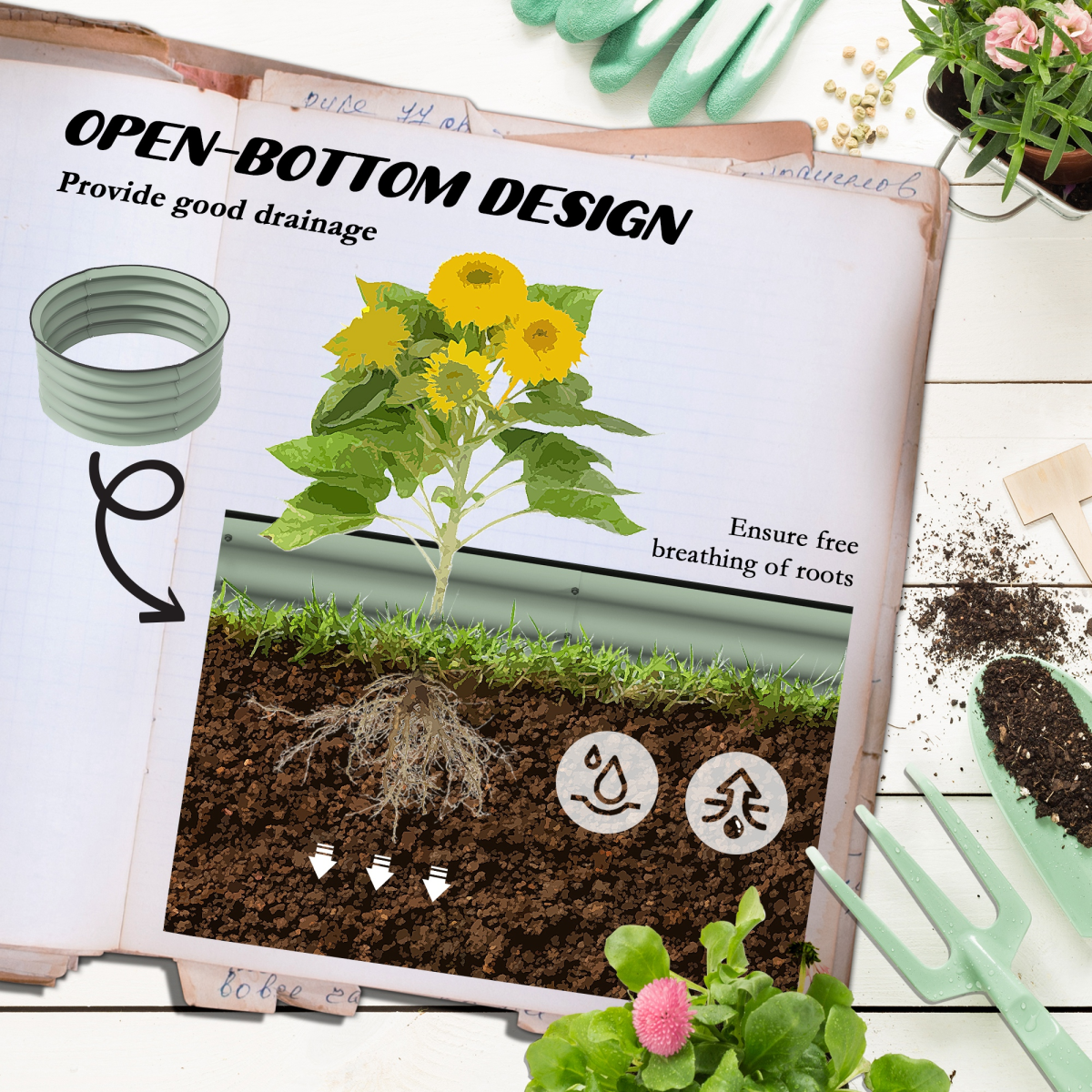 Raised Garden Bed Metal Planter Box