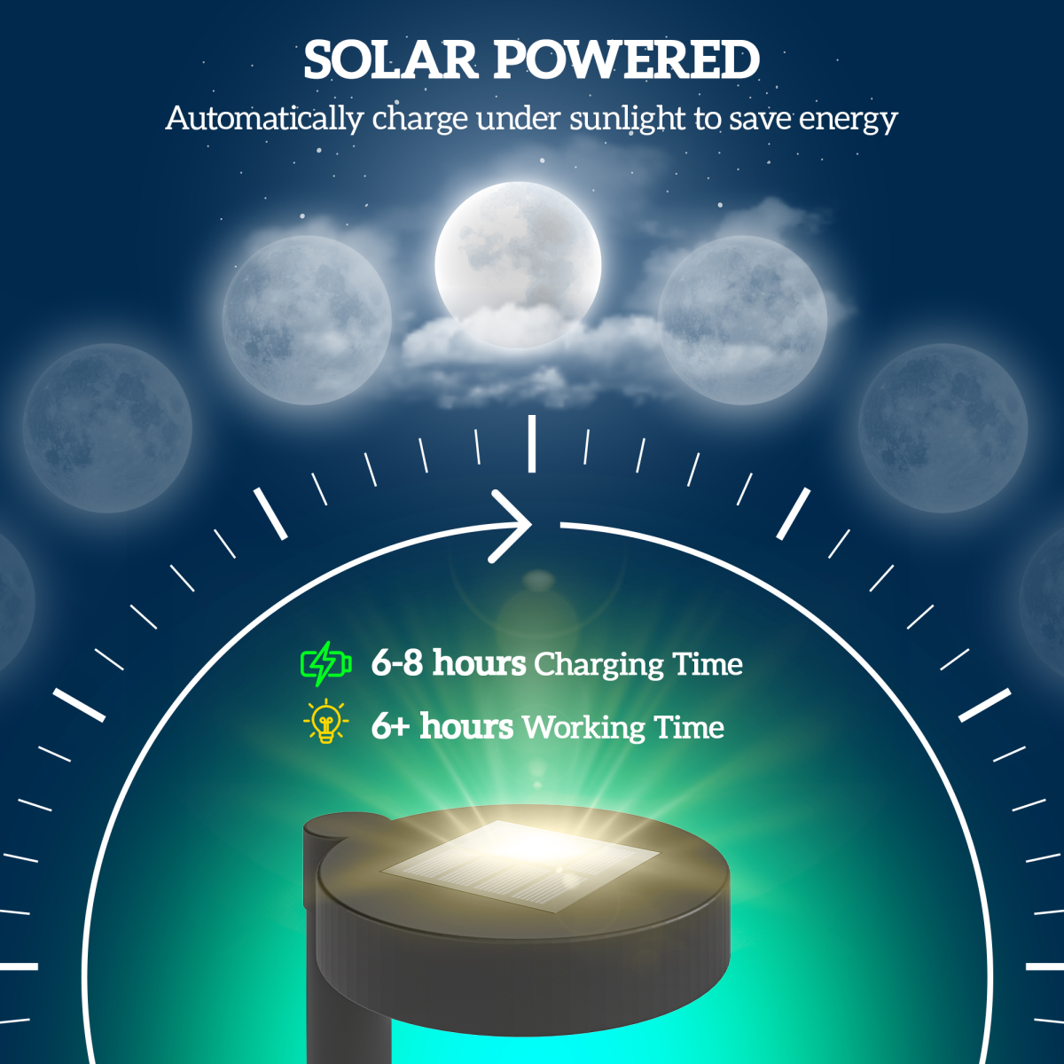 outsunny solar stake lights 8 pack, ip44 pathway