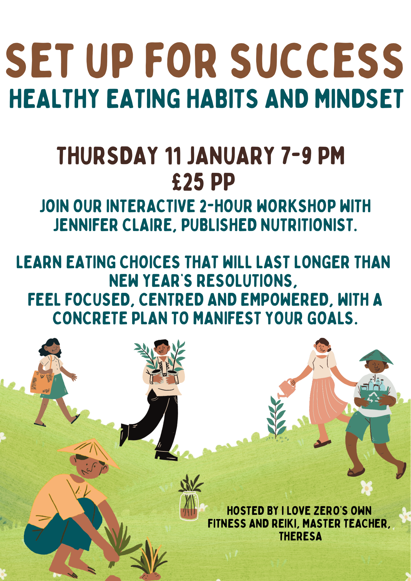 Healthy Eating Habits And Mindset Evening Event 11th January 2024   Set Up For Success 