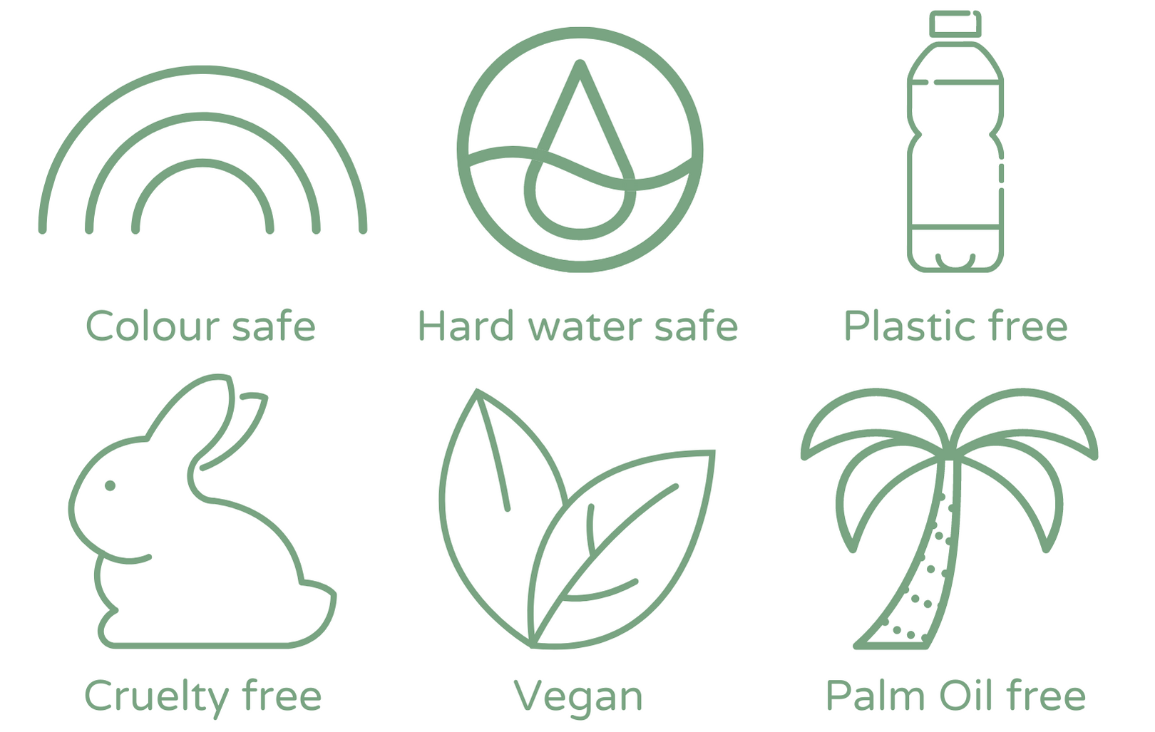 Nope shampoo and conditioner bars values