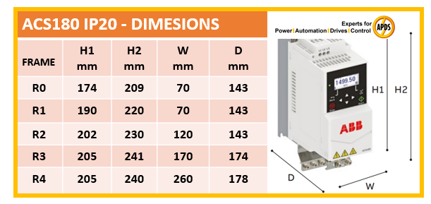 apdsacs180dims.png