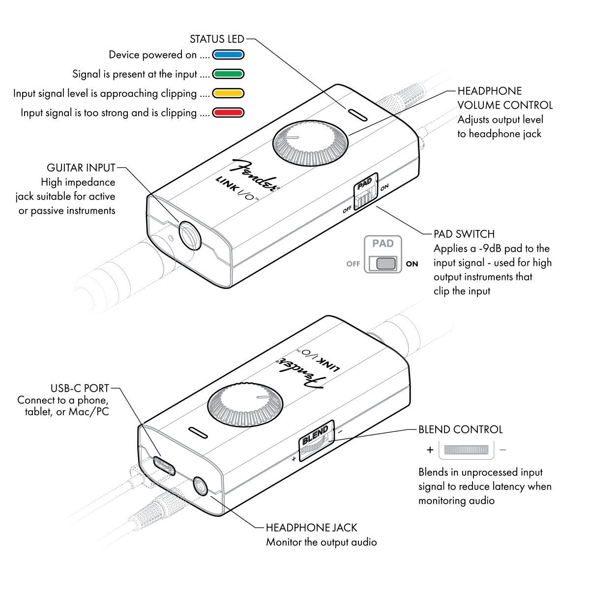 Fender - Link I/O USB Audio Interface