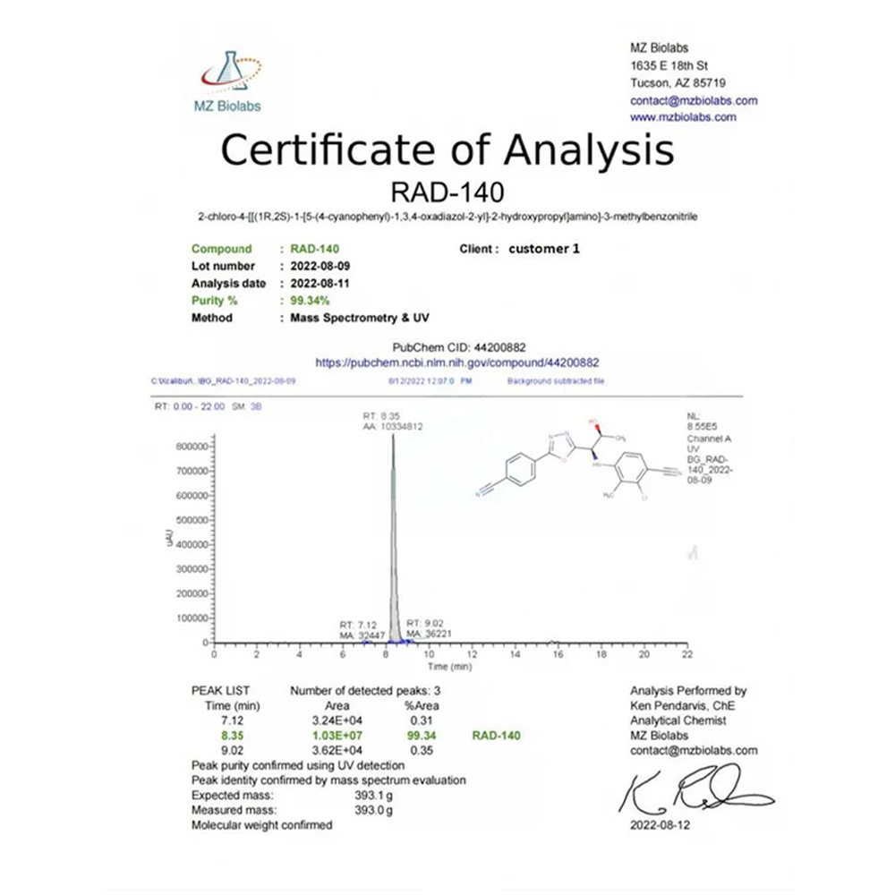 Thoroughbred Labs RAD-140 Testolone Test Certificate