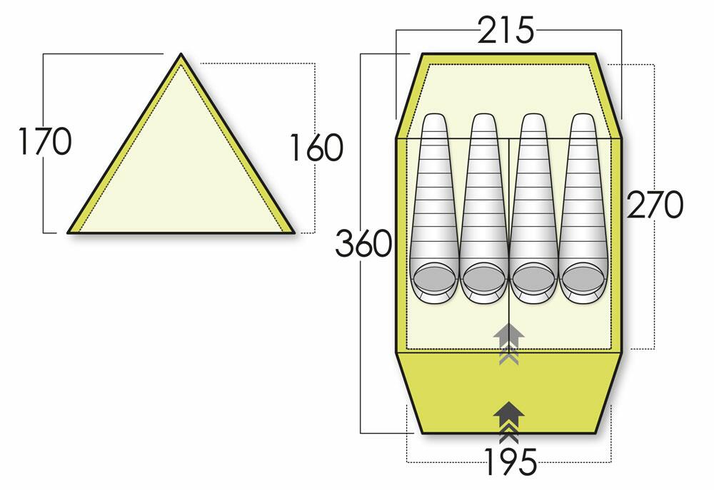 Force Ten | Classic Std MK5 Tent