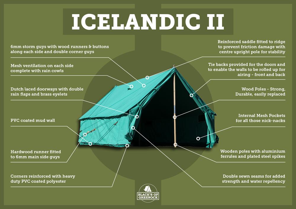 Icelandic II Patrol Tent - Additional Image 2