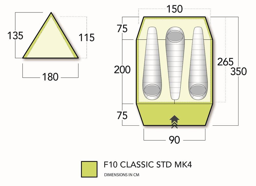 Force Ten | Classic Std MK4 Tent