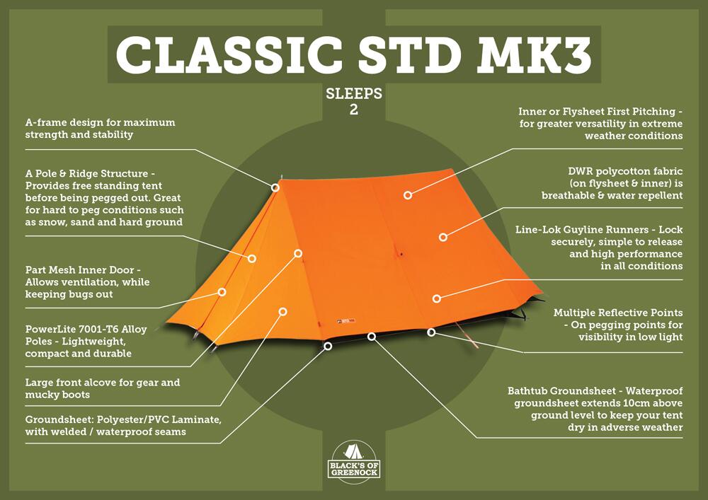 Force Ten | Classic Std MK3 Tent